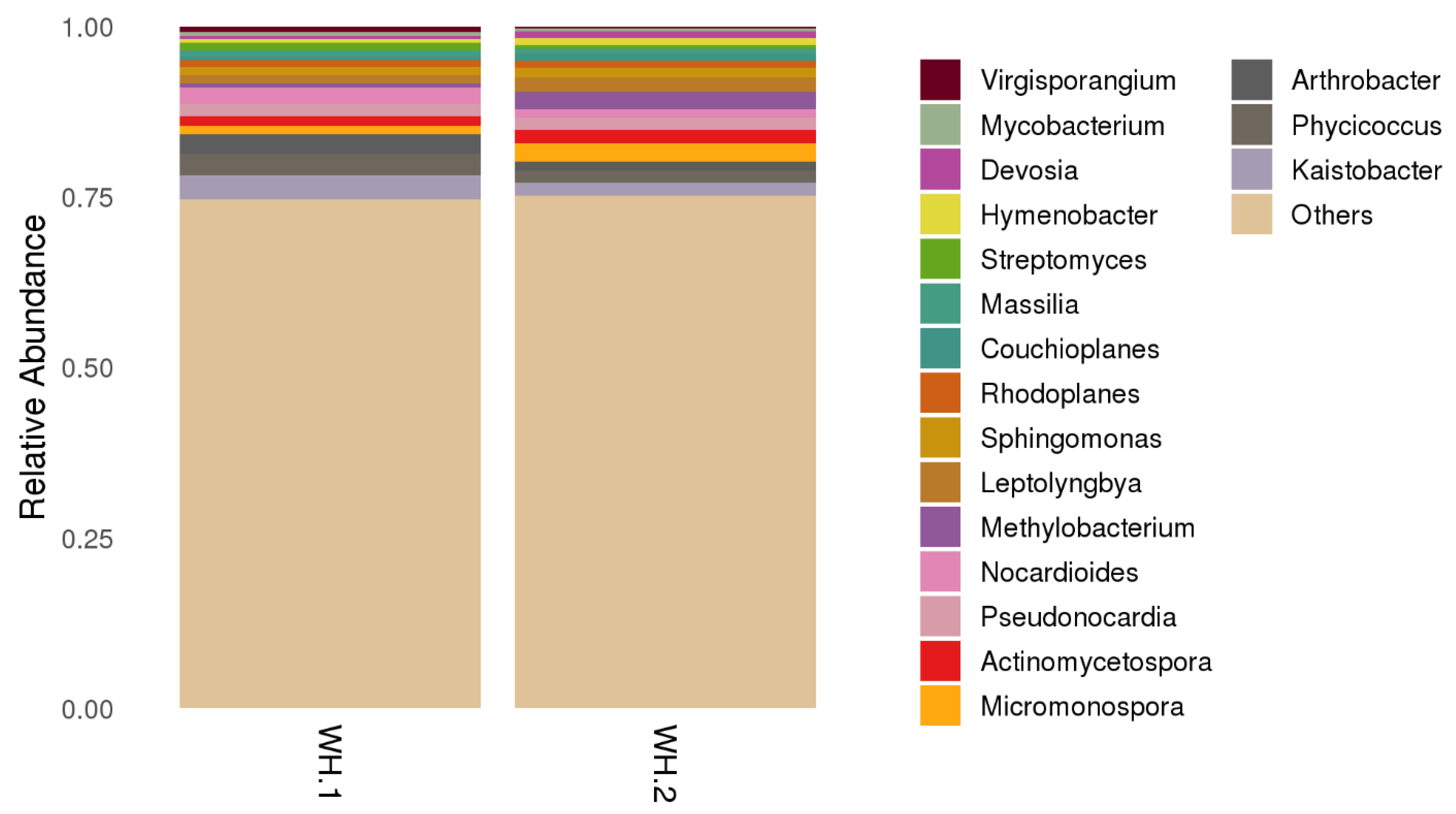 Sustainability 12 02652 g005