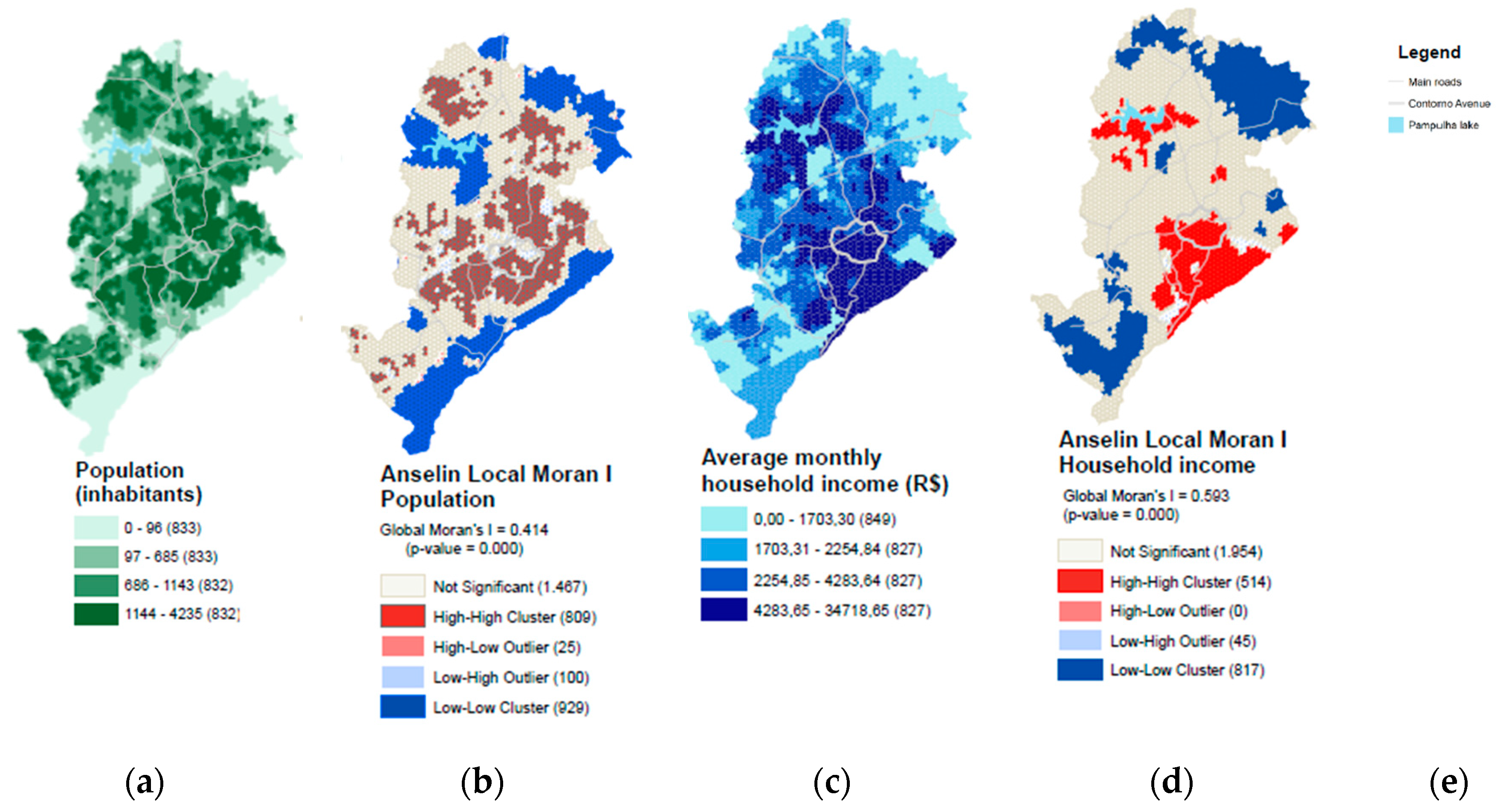 Sustainability 12 02654 g005