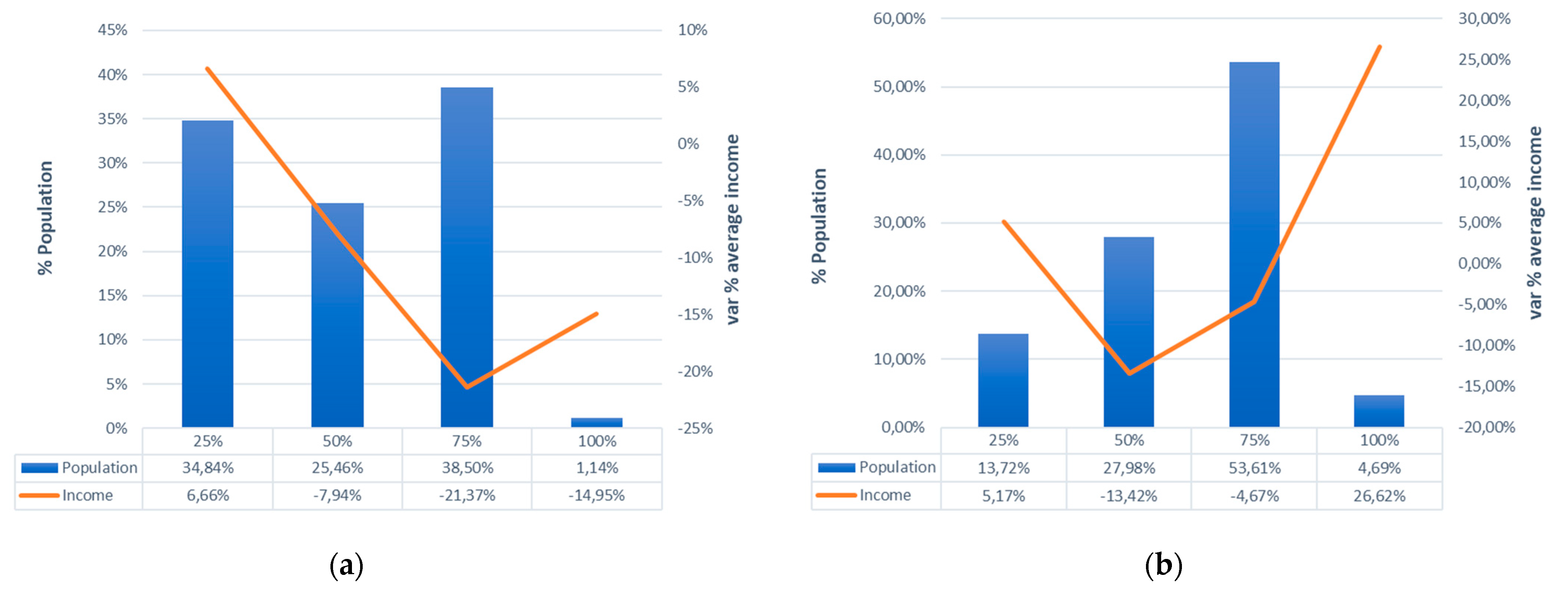 Sustainability 12 02654 g007