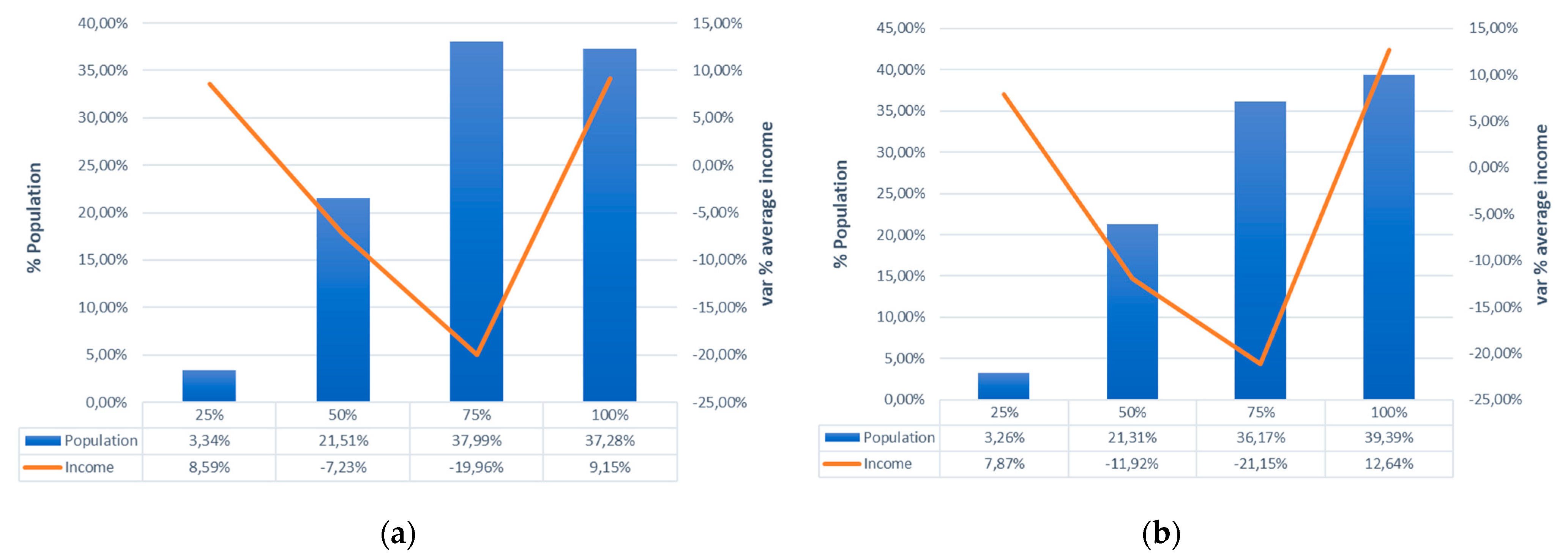 Sustainability 12 02654 g009