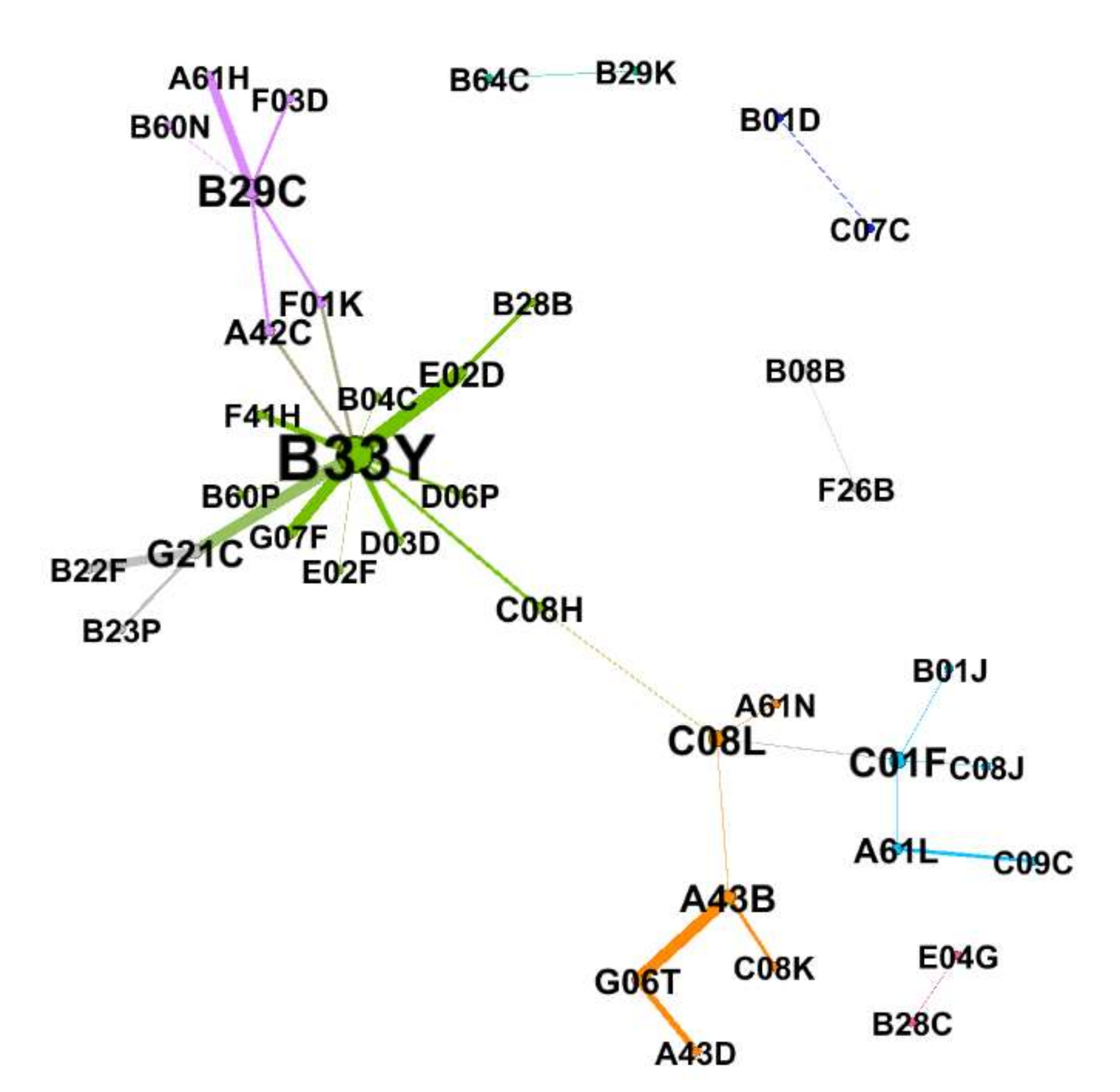 Sustainability 12 02655 g007 Sustainability 12 02655 g007