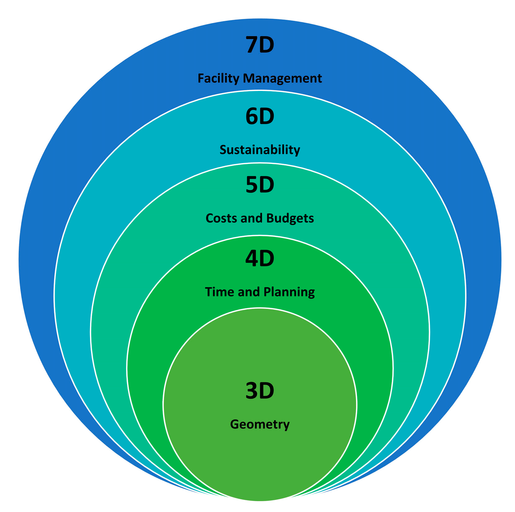Sustainability 12 02670 g002 Sustainability 12 02670 g002