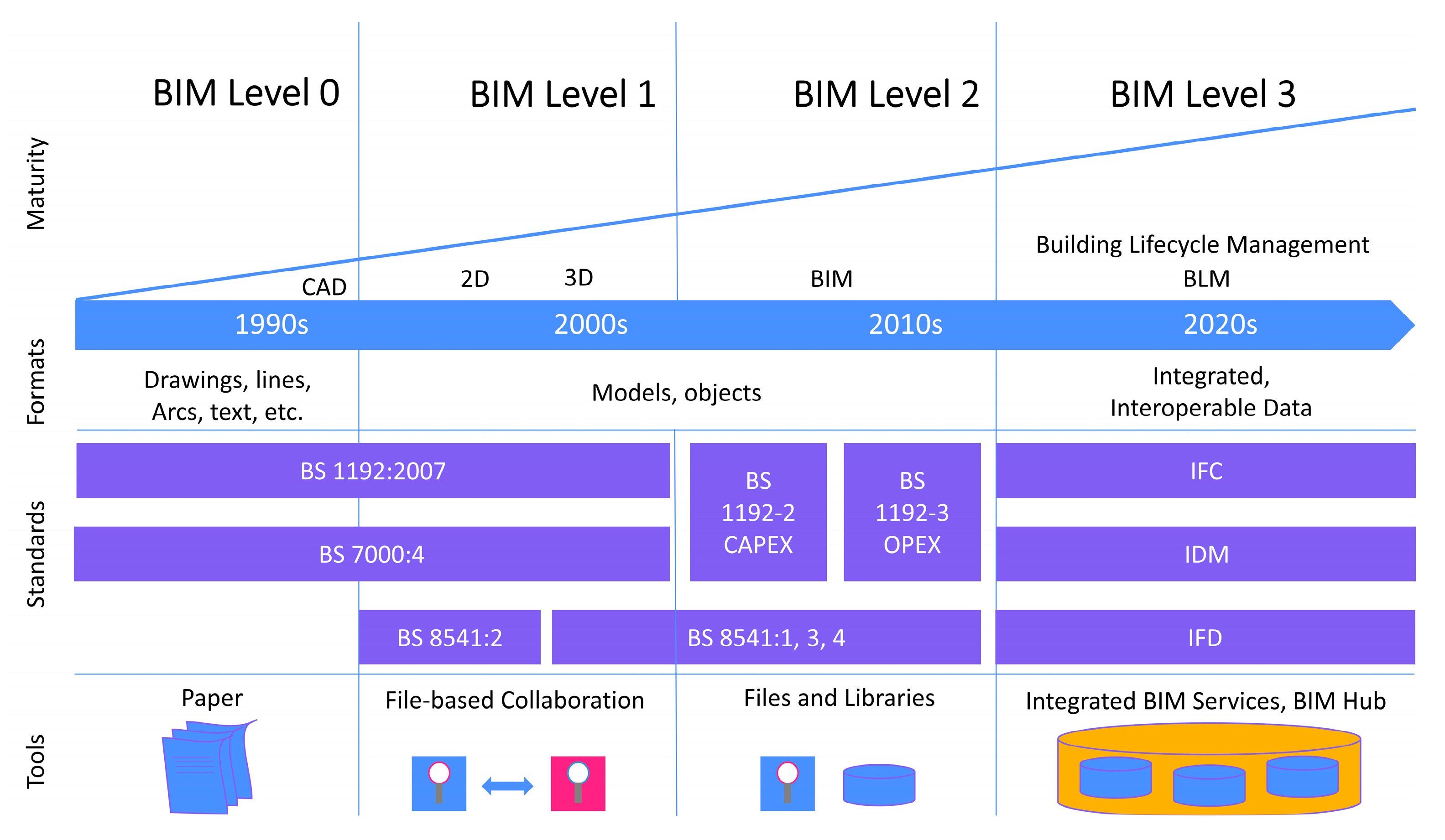 Sustainability 12 02670 g004 Sustainability 12 02670 g004