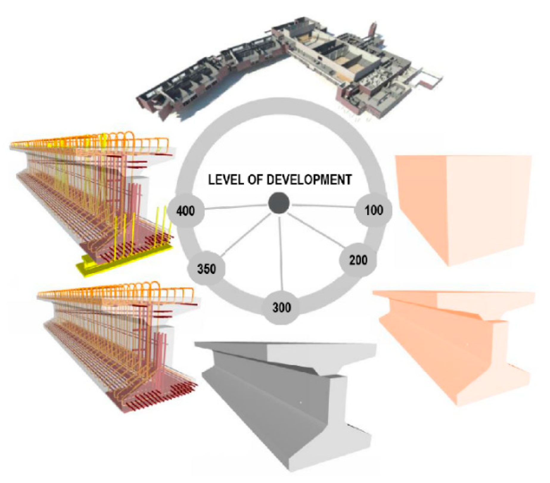 Sustainability 12 02670 g006 Sustainability 12 02670 g006