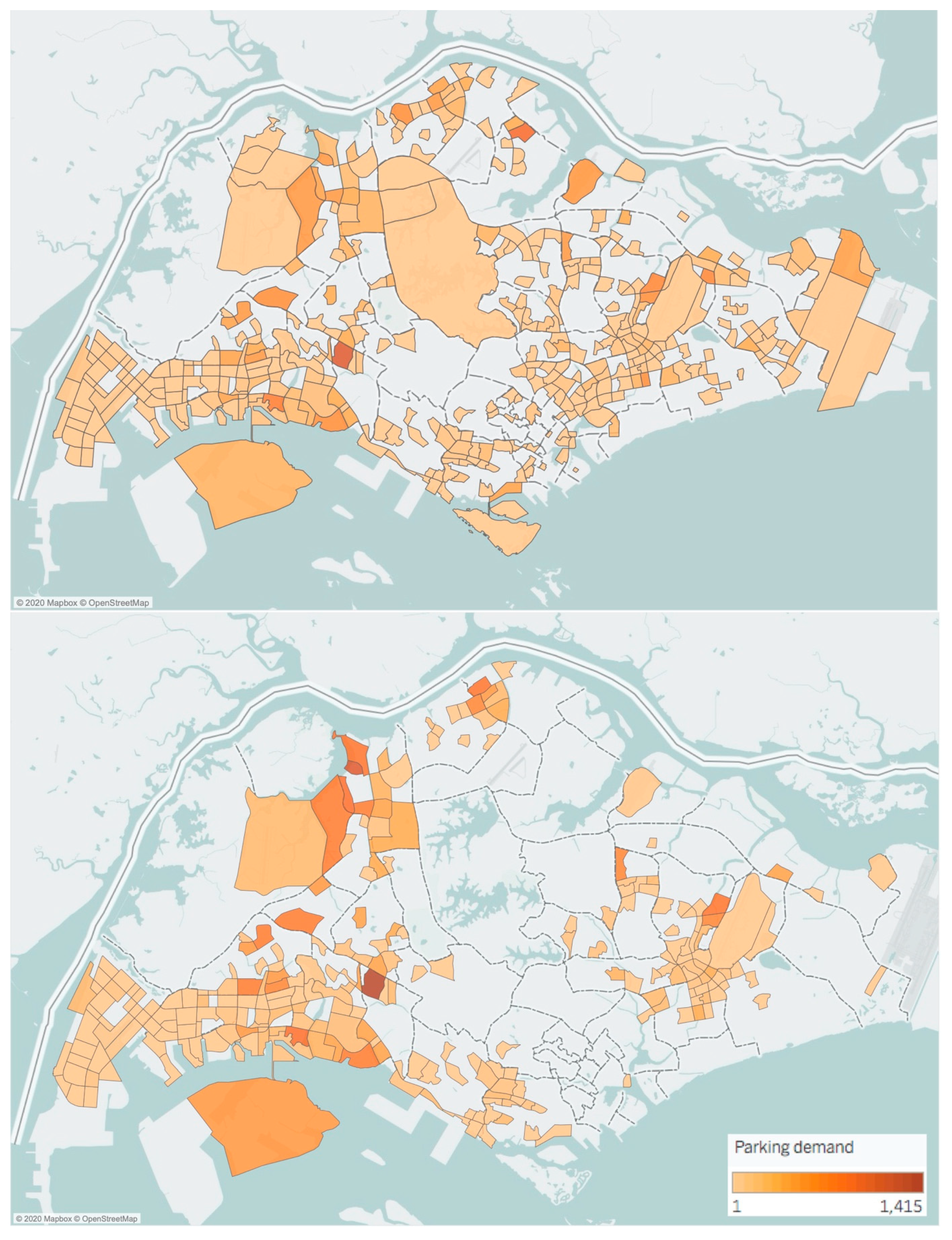 Sustainability 12 02673 g005