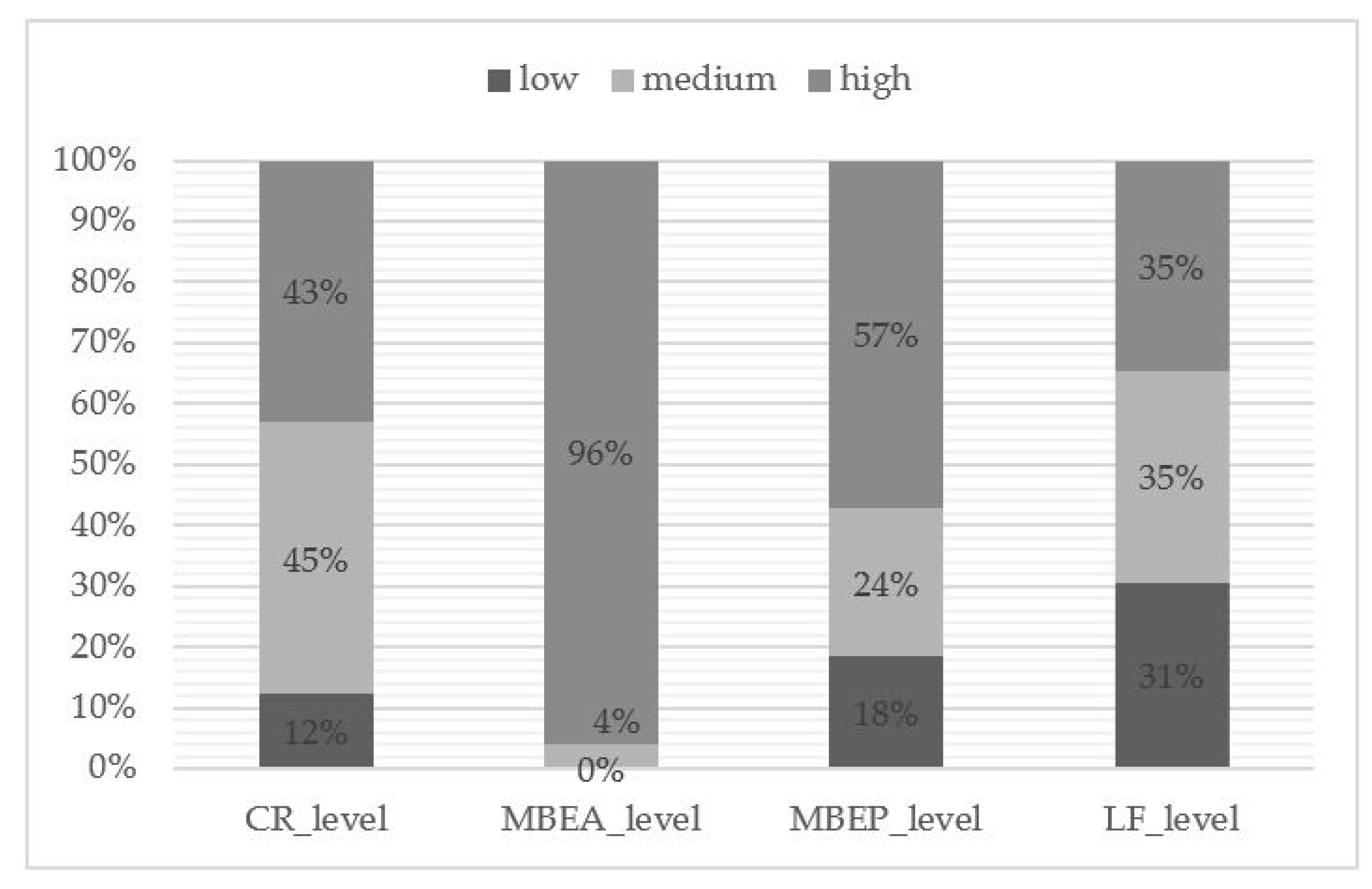 Sustainability 12 02676 g001
