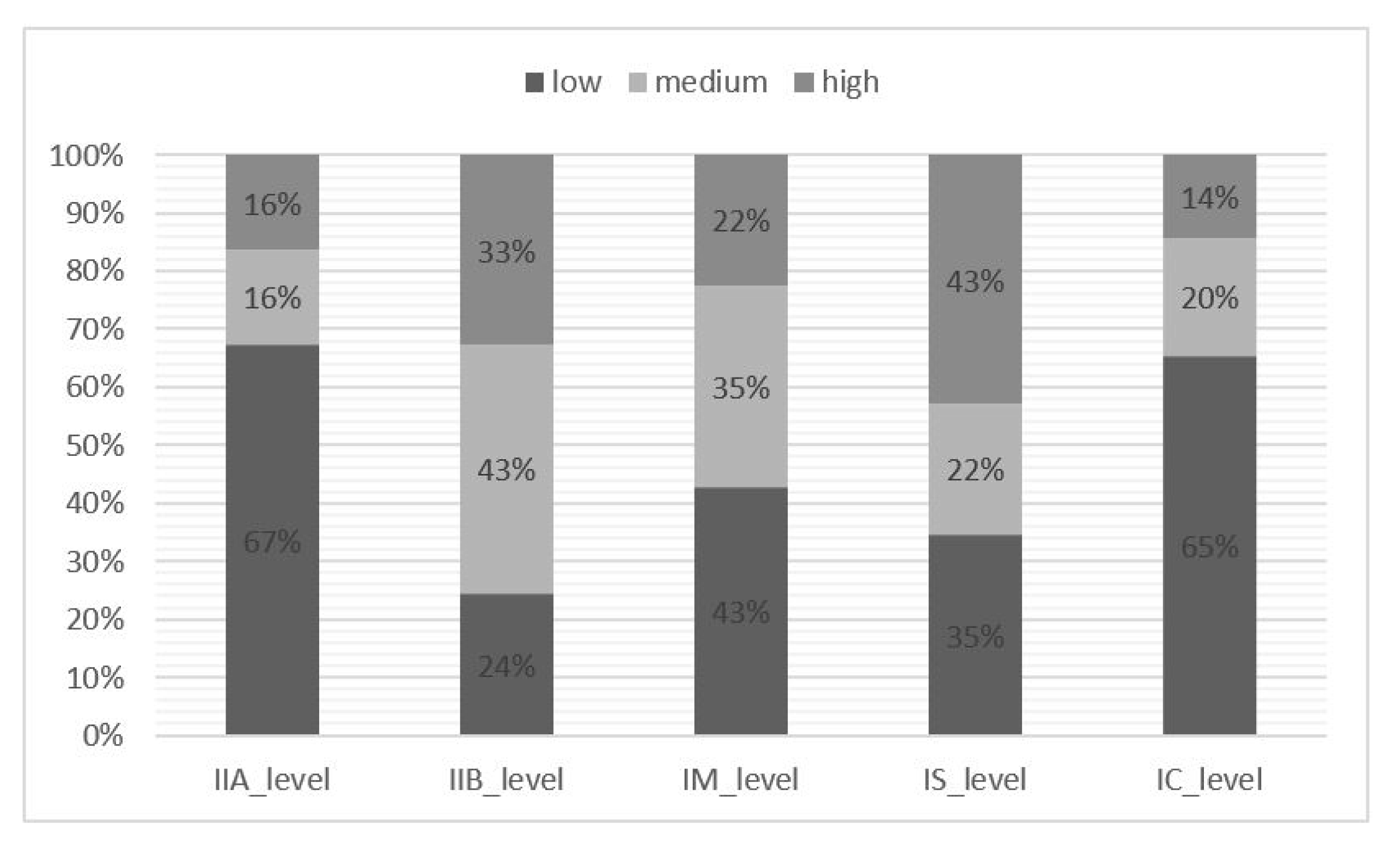 Sustainability 12 02676 g002