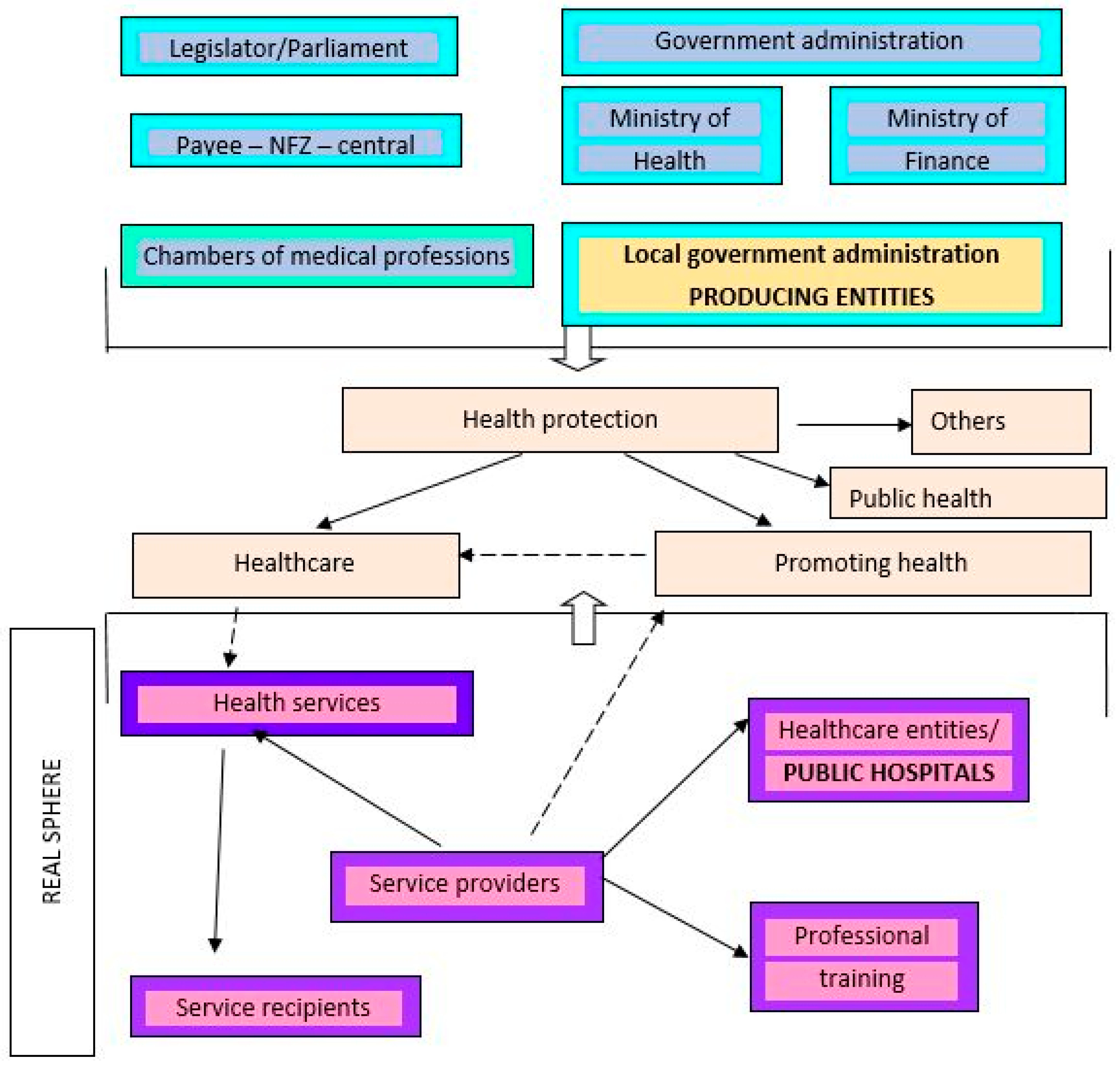 Sustainability 12 02677 g001