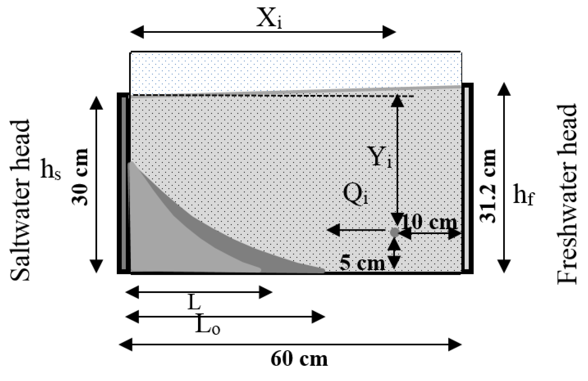 Sustainability 12 02685 g002 Sustainability 12 02685 g002