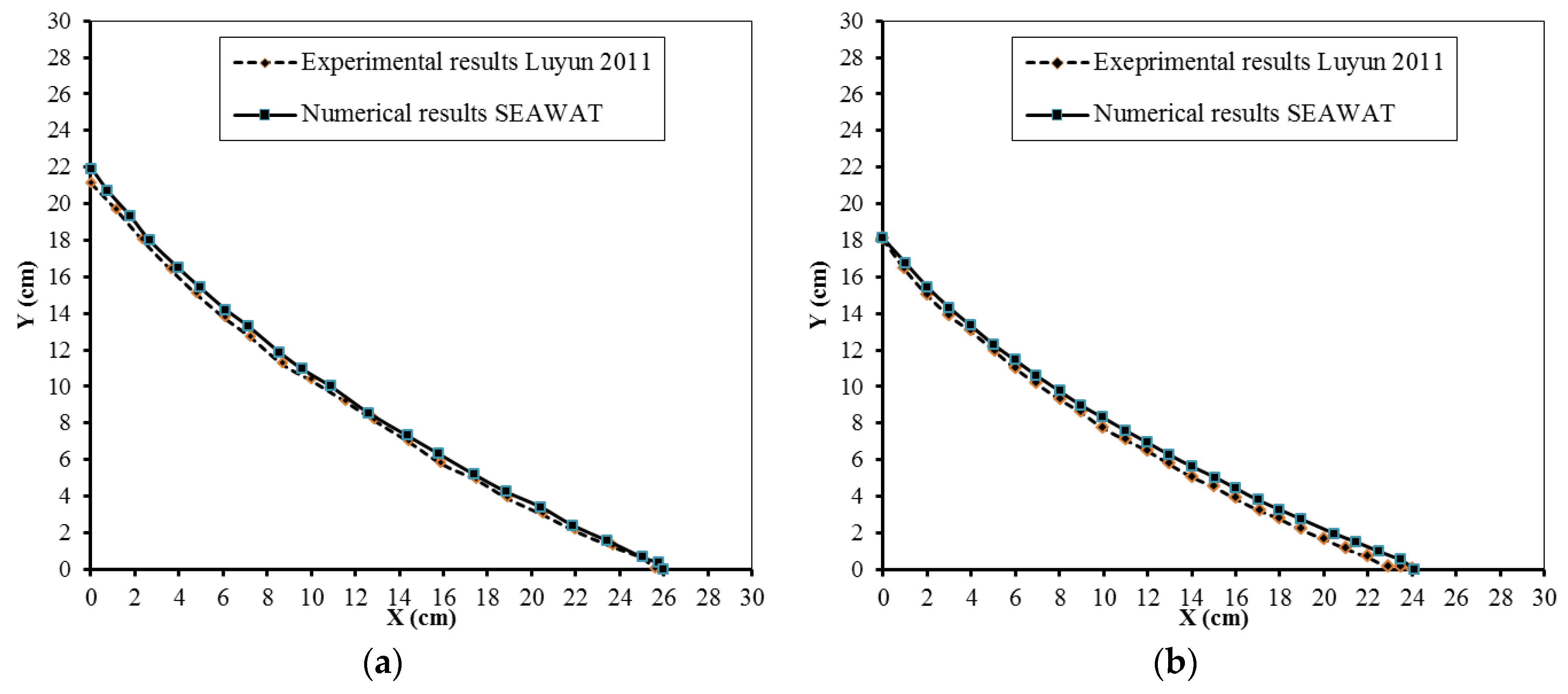 Sustainability 12 02685 g003 Sustainability 12 02685 g003