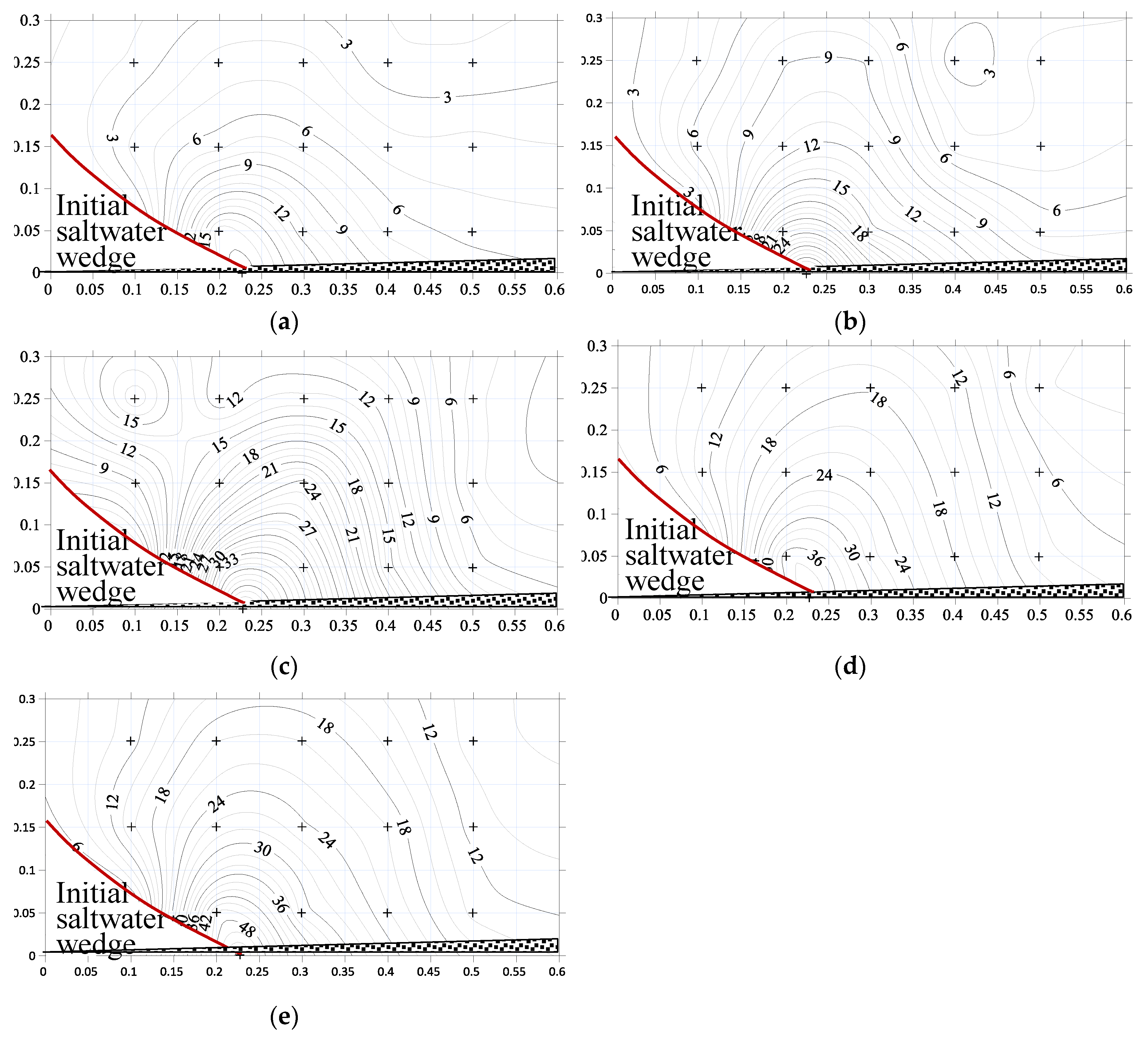 Sustainability 12 02685 g004 Sustainability 12 02685 g004