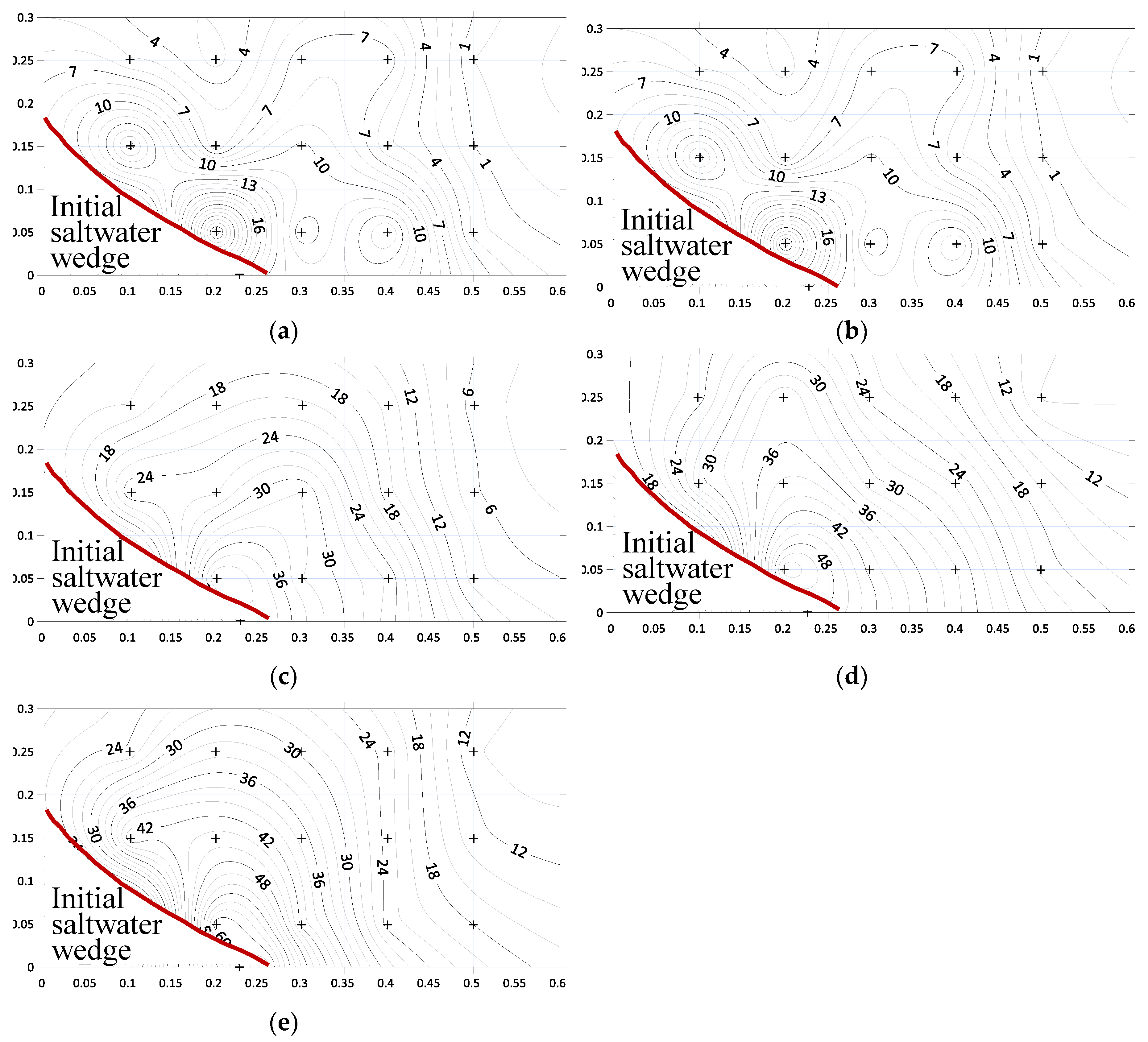 Sustainability 12 02685 g007 Sustainability 12 02685 g007
