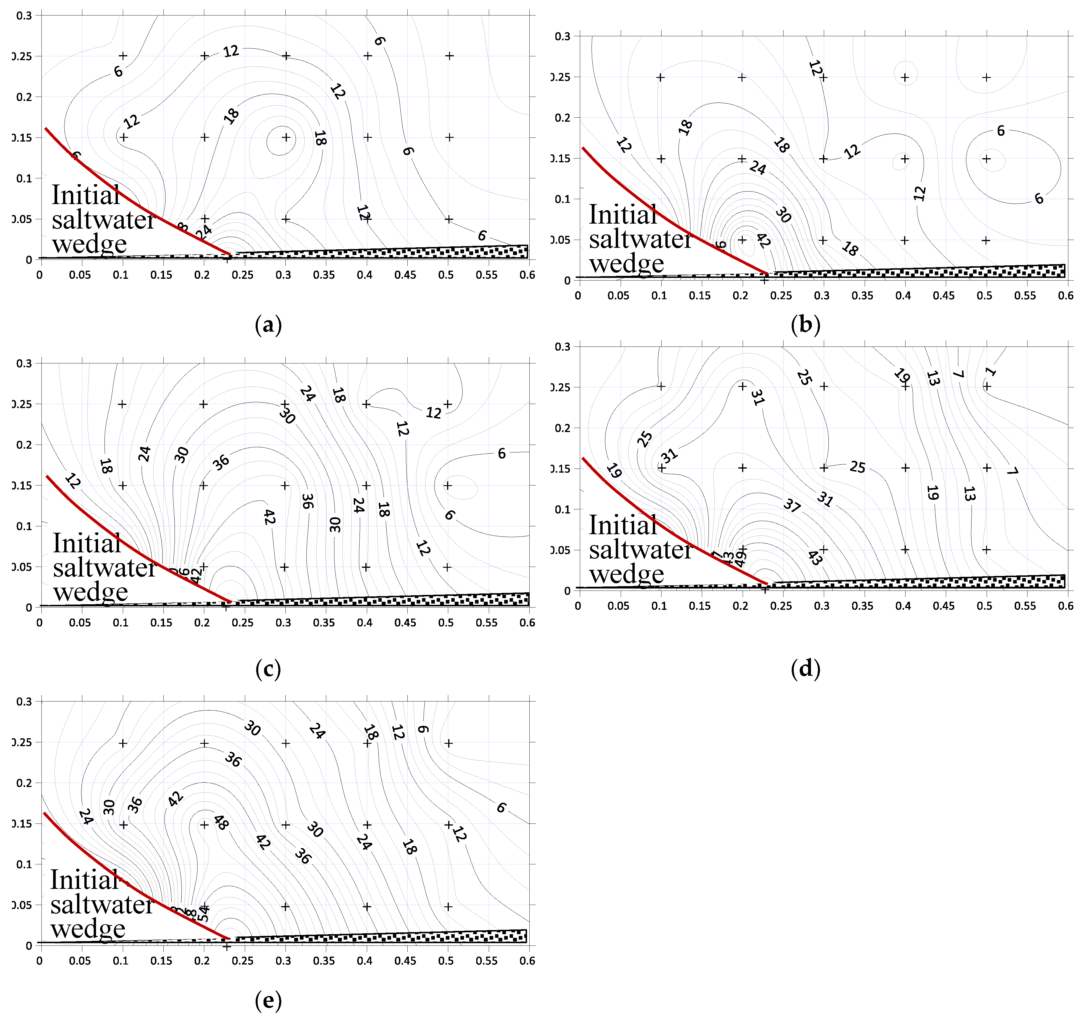 Sustainability 12 02685 g008 Sustainability 12 02685 g008