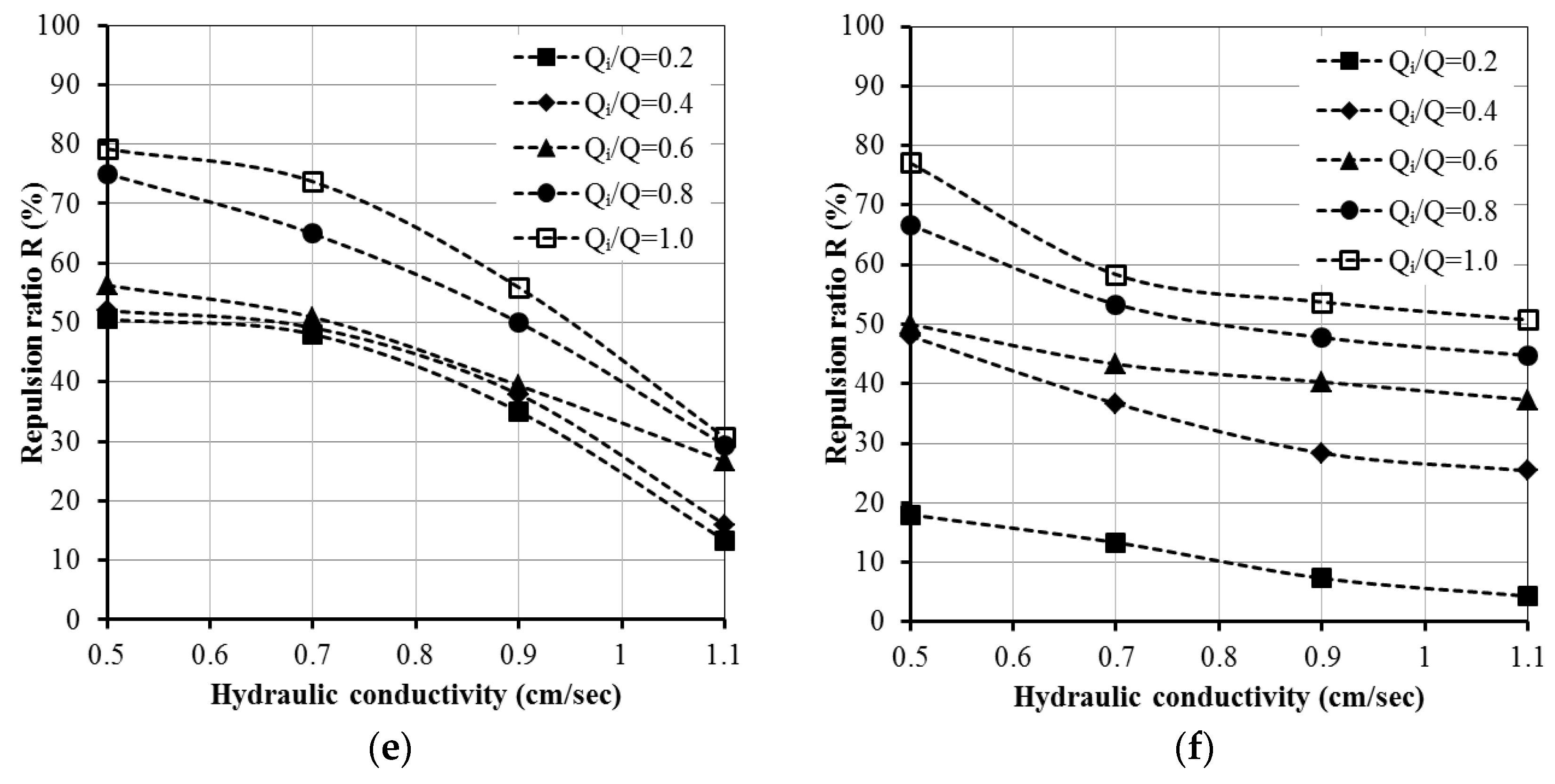 Sustainability 12 02685 g011b Sustainability 12 02685 g011b