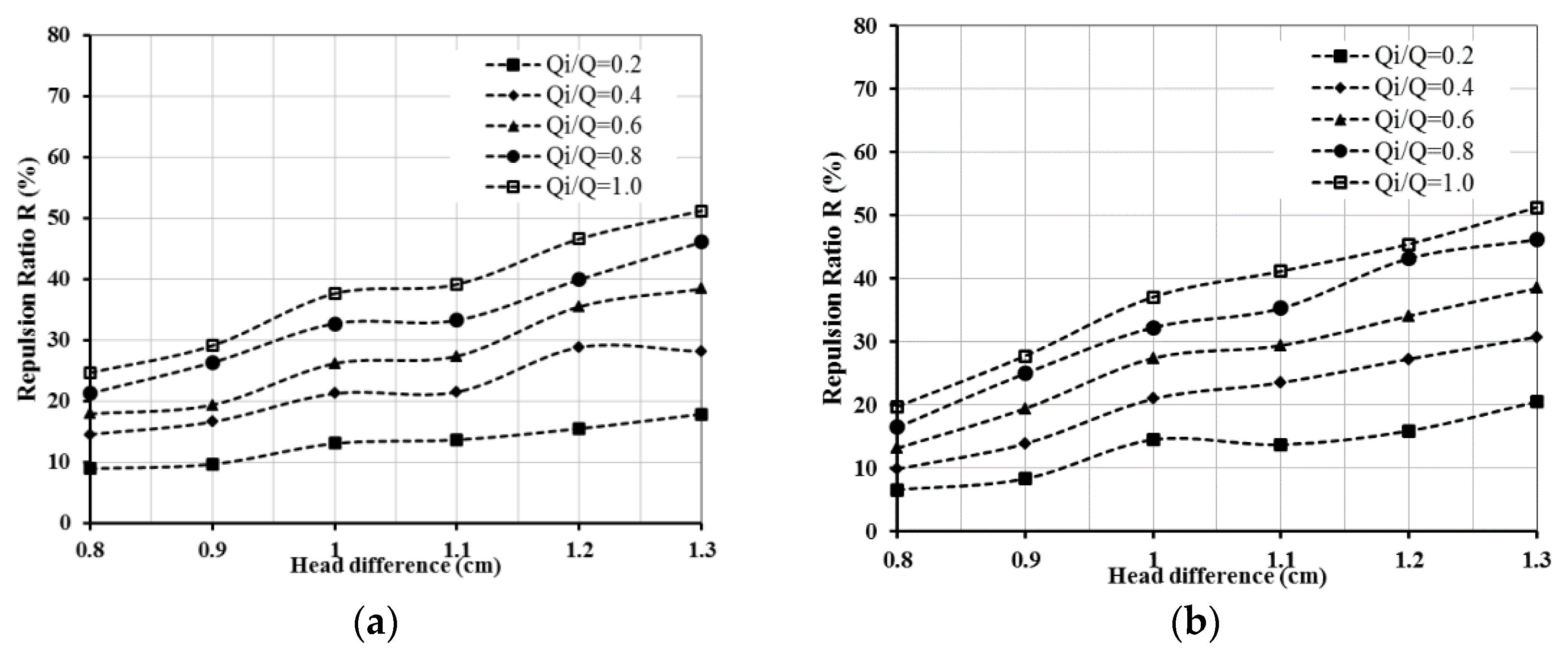 Sustainability 12 02685 g012a Sustainability 12 02685 g012a