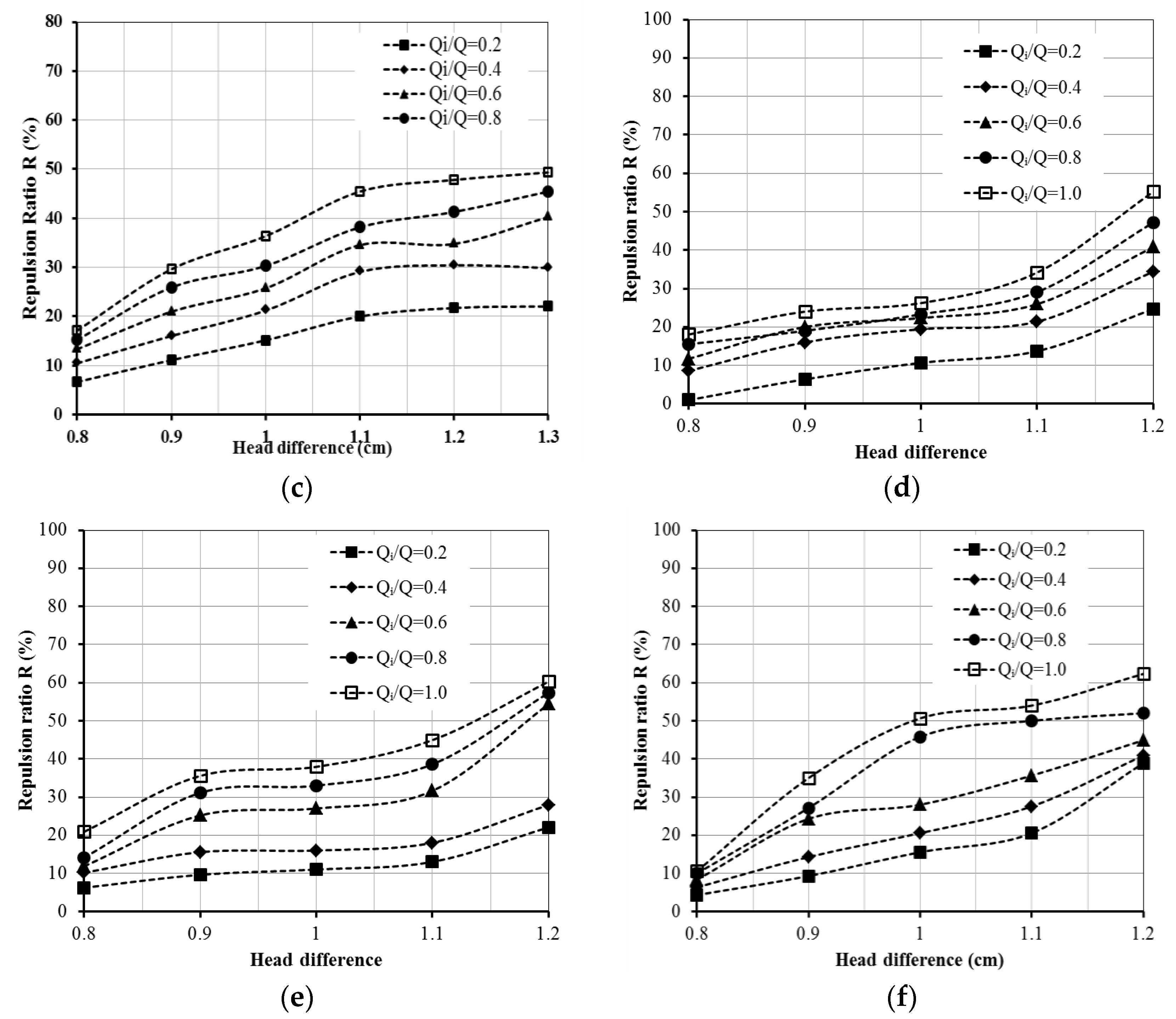 Sustainability 12 02685 g012b Sustainability 12 02685 g012b