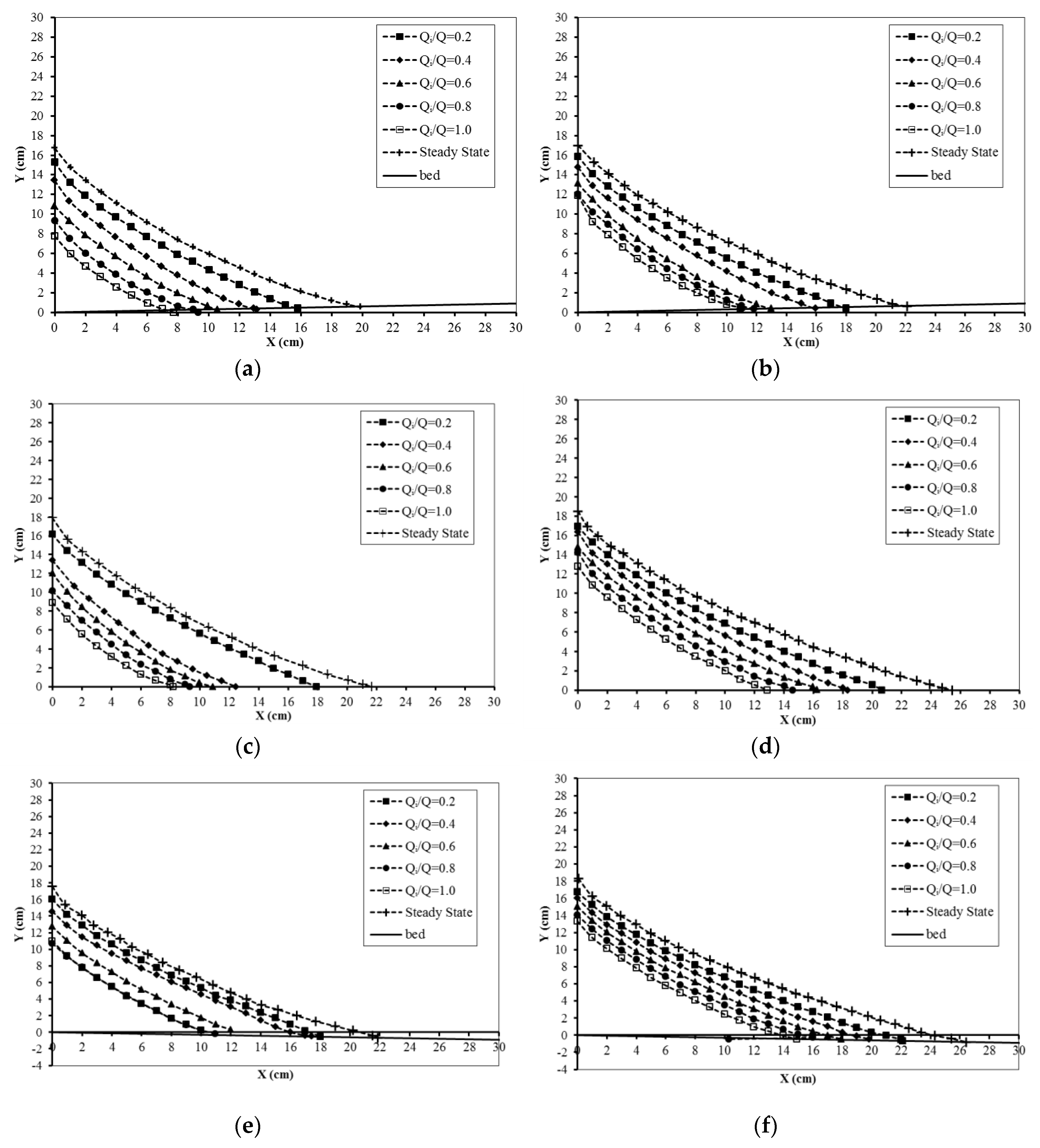 Sustainability 12 02685 g013 Sustainability 12 02685 g013