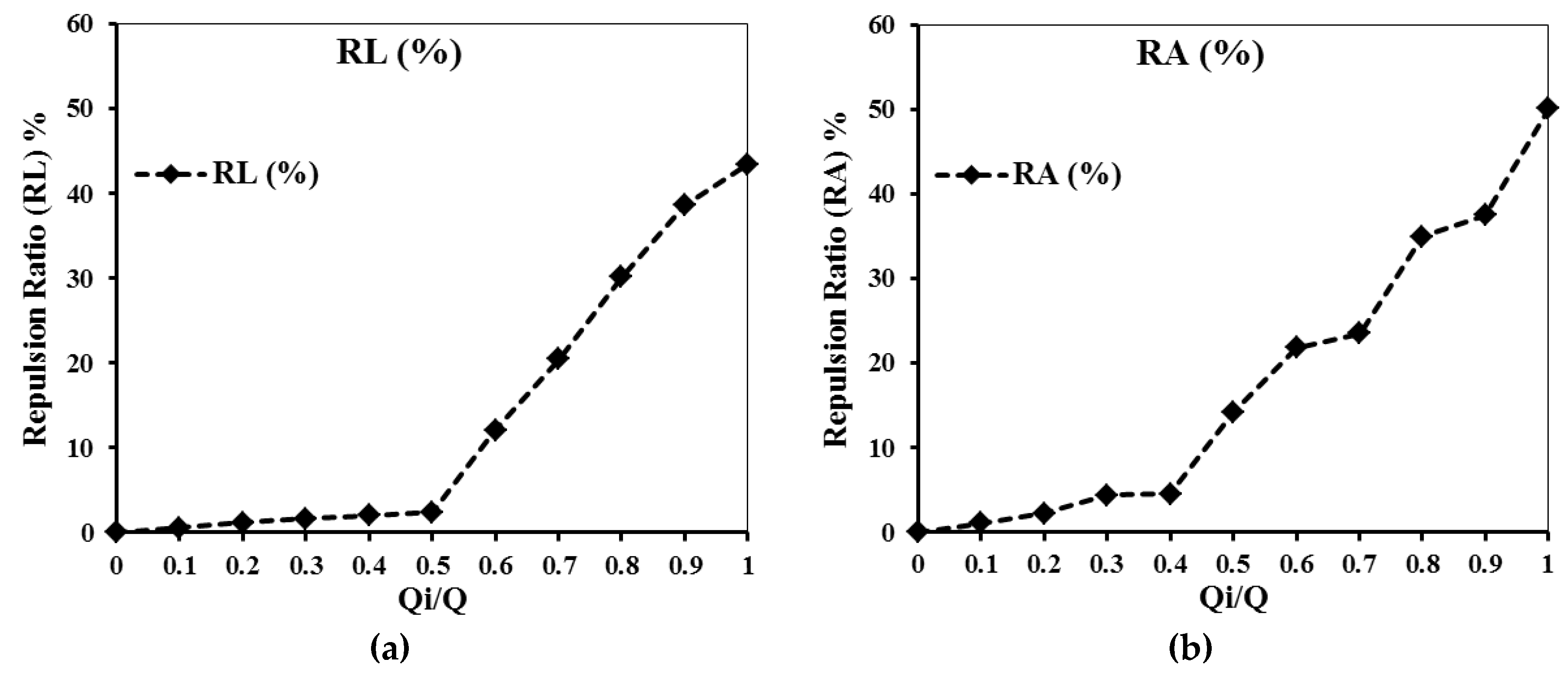 Sustainability 12 02685 g014 Sustainability 12 02685 g014