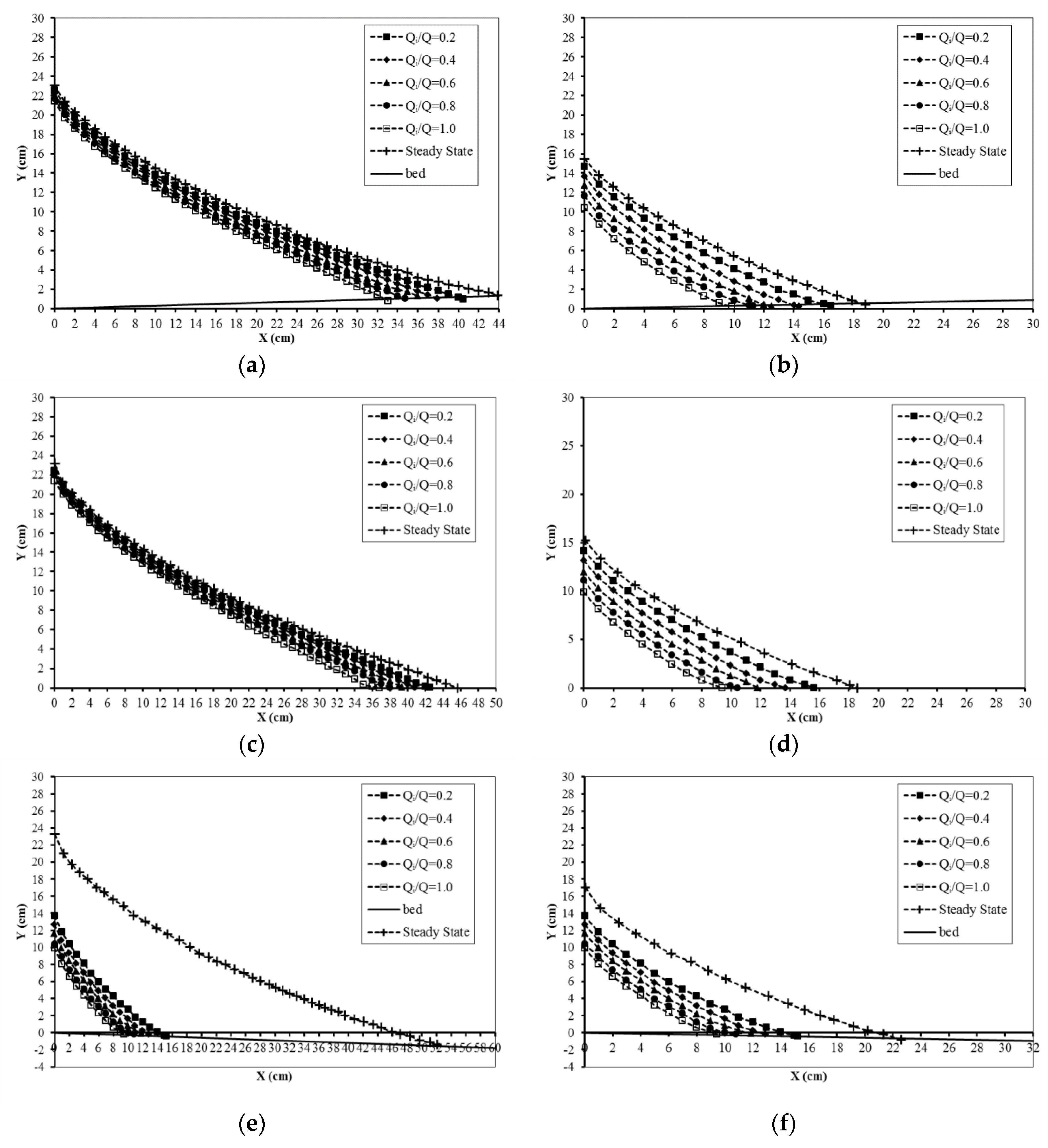 Sustainability 12 02685 g0a1 Sustainability 12 02685 g0a1