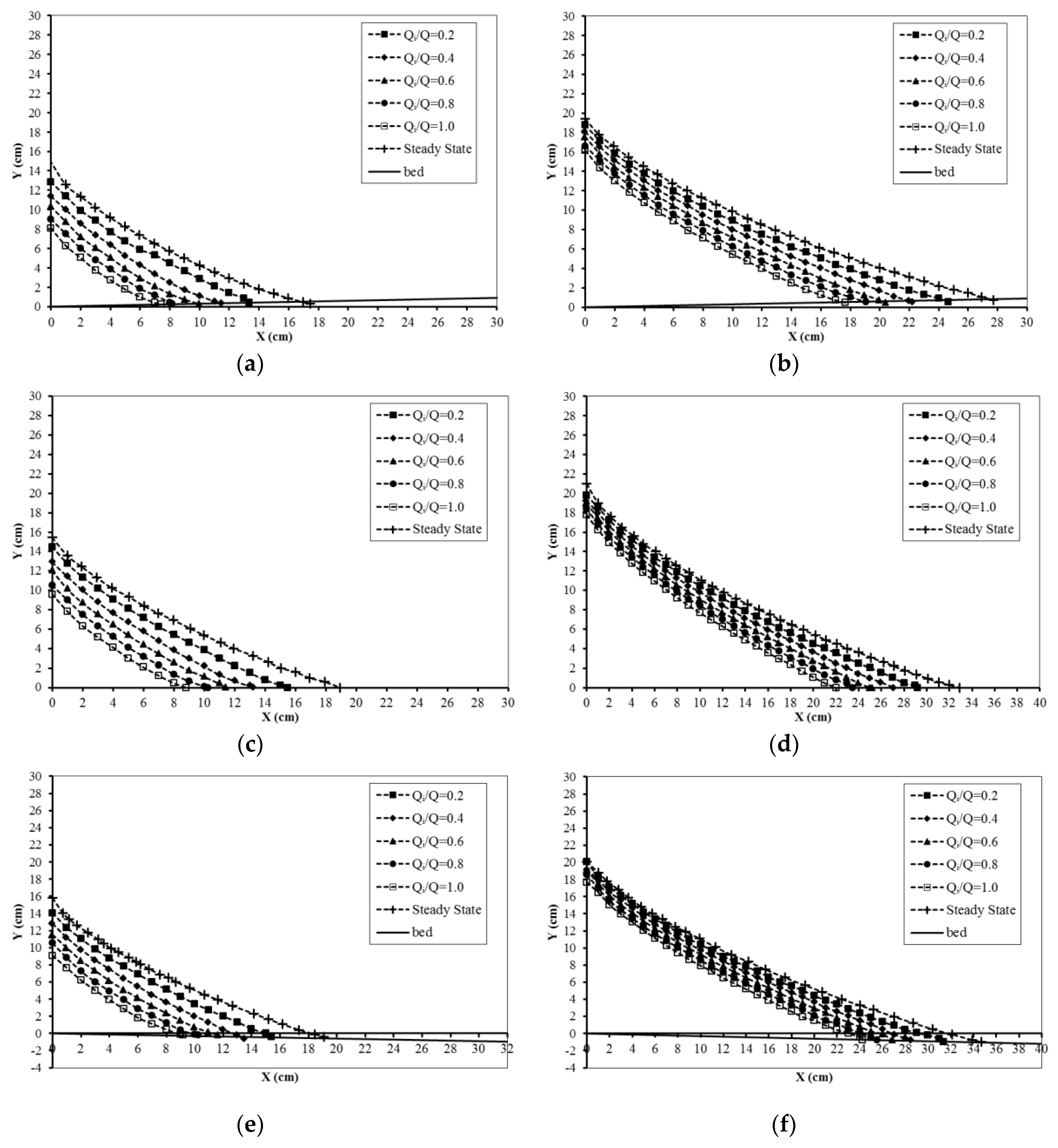 Sustainability 12 02685 g0a2 Sustainability 12 02685 g0a2