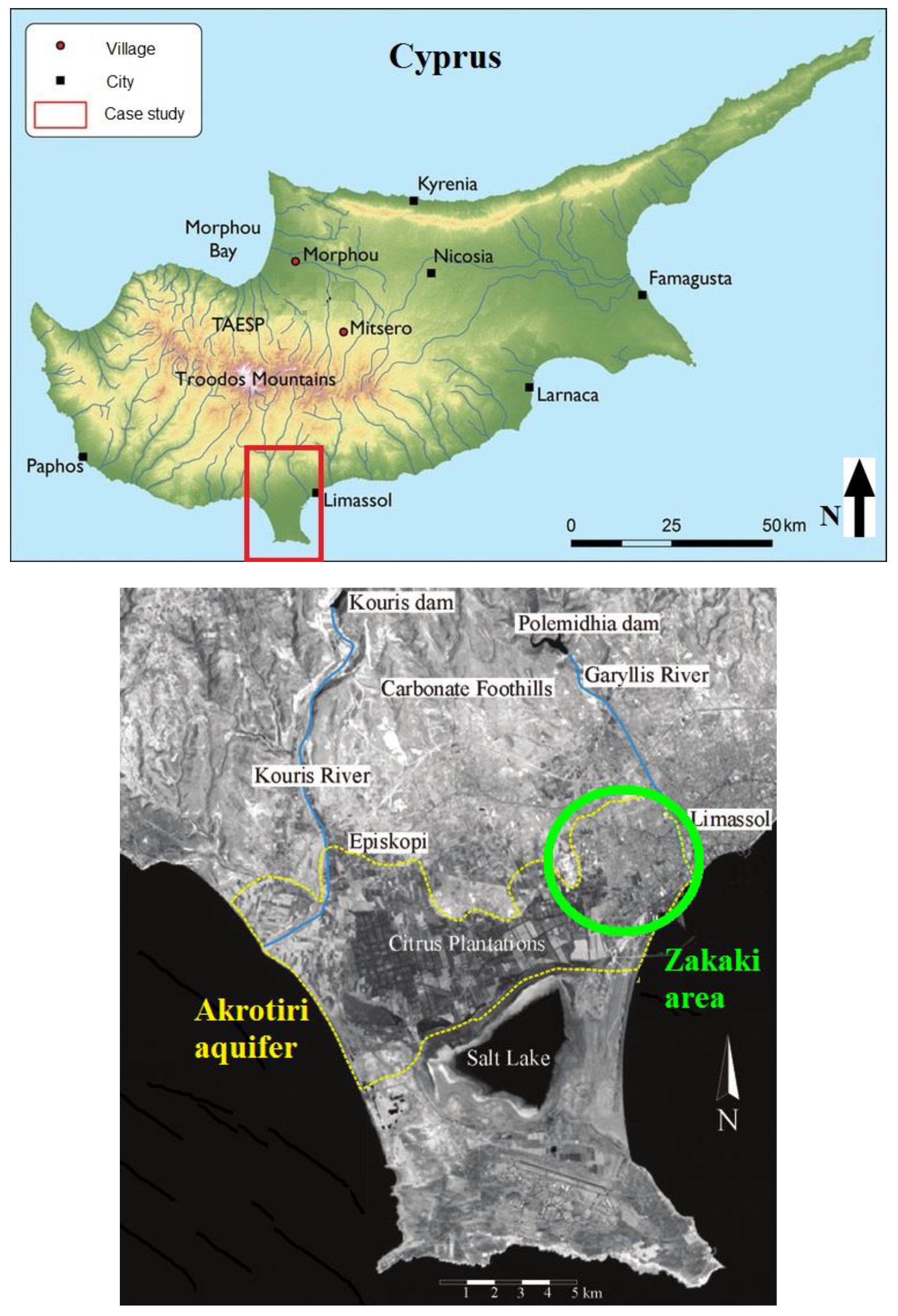 Sustainability 12 02685 g0a3 Sustainability 12 02685 g0a3