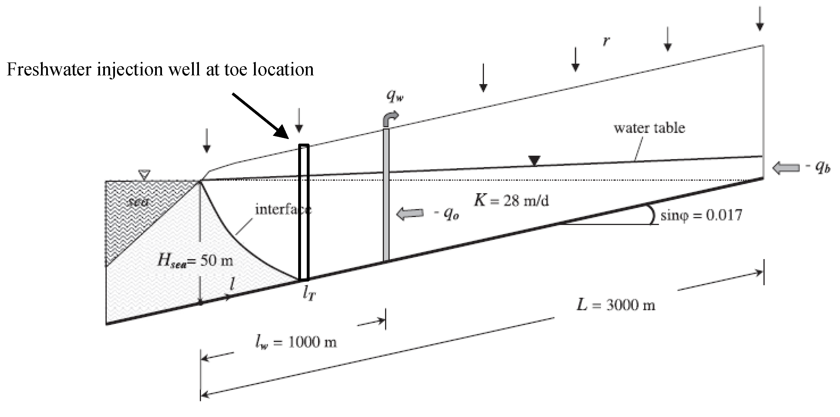 Sustainability 12 02685 g0a4 Sustainability 12 02685 g0a4