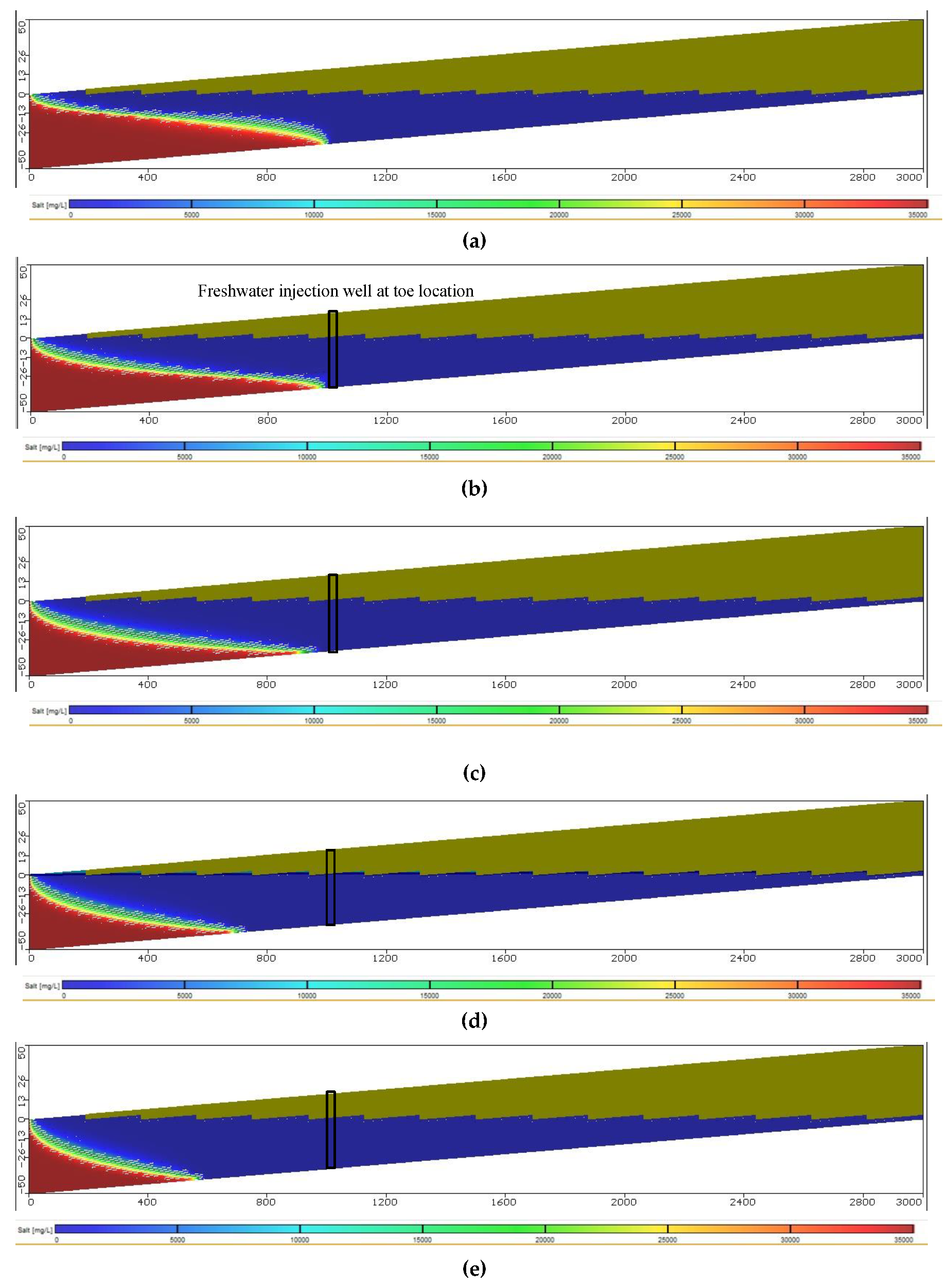 Sustainability 12 02685 g0a5 Sustainability 12 02685 g0a5