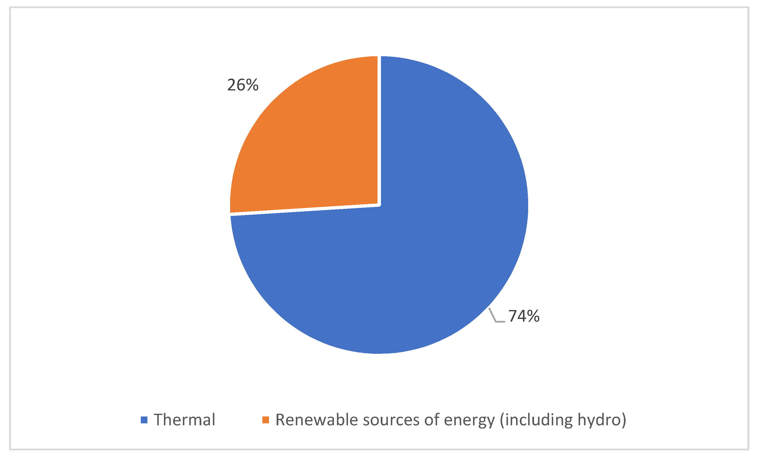Sustainability 12 02689 g001 Sustainability 12 02689 g001