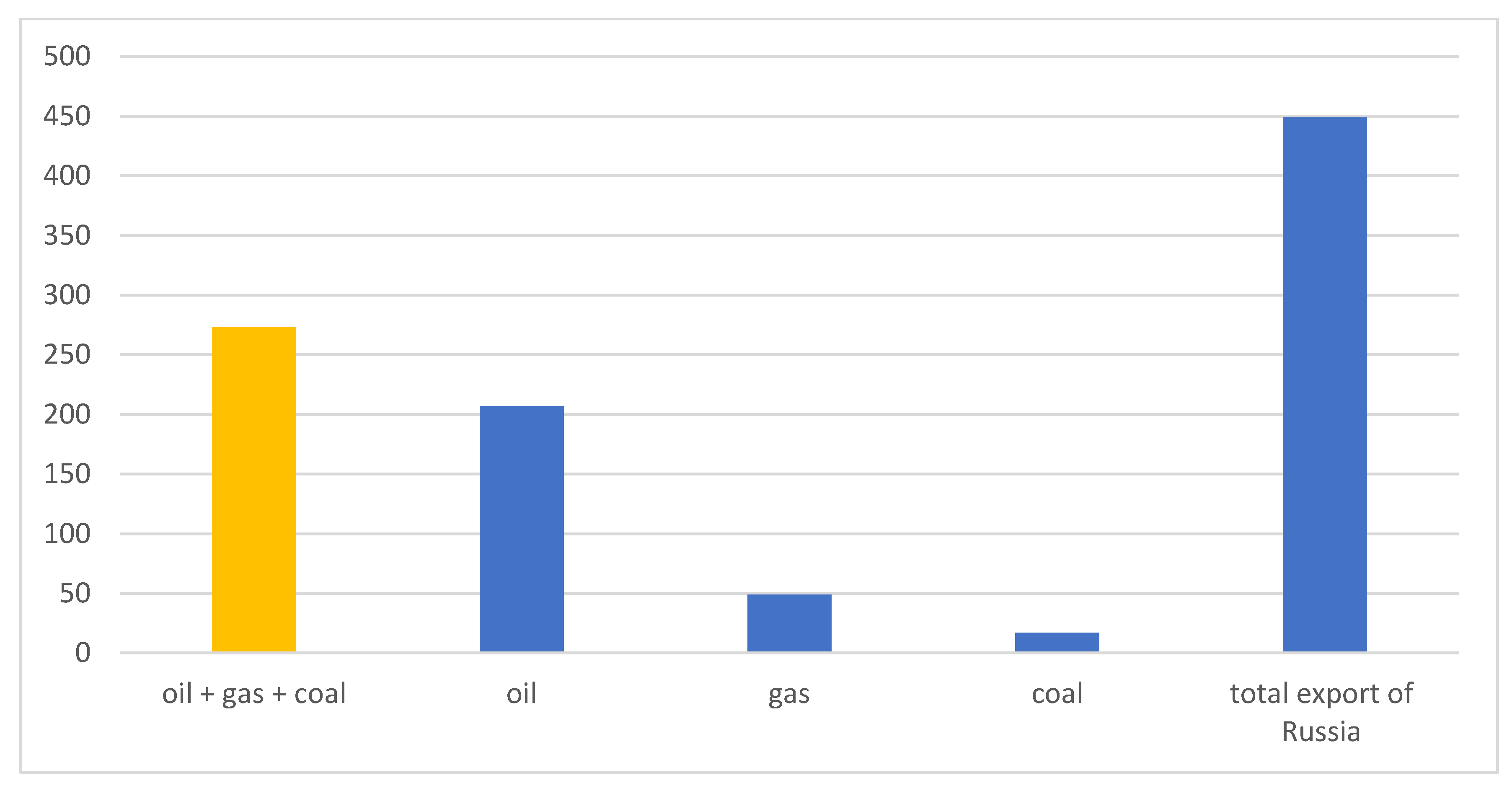 Sustainability 12 02689 g004 Sustainability 12 02689 g004
