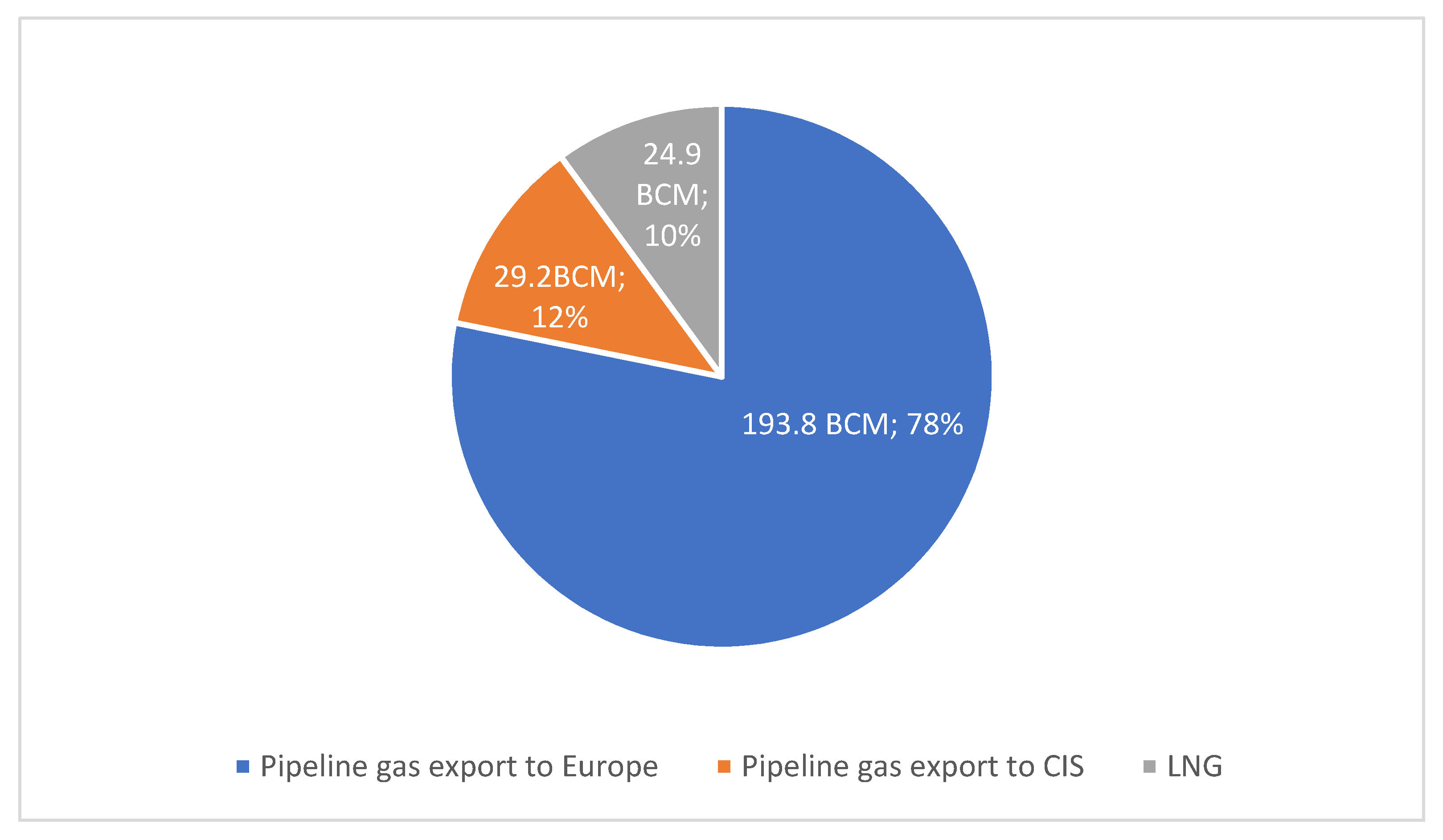 Sustainability 12 02689 g005 Sustainability 12 02689 g005