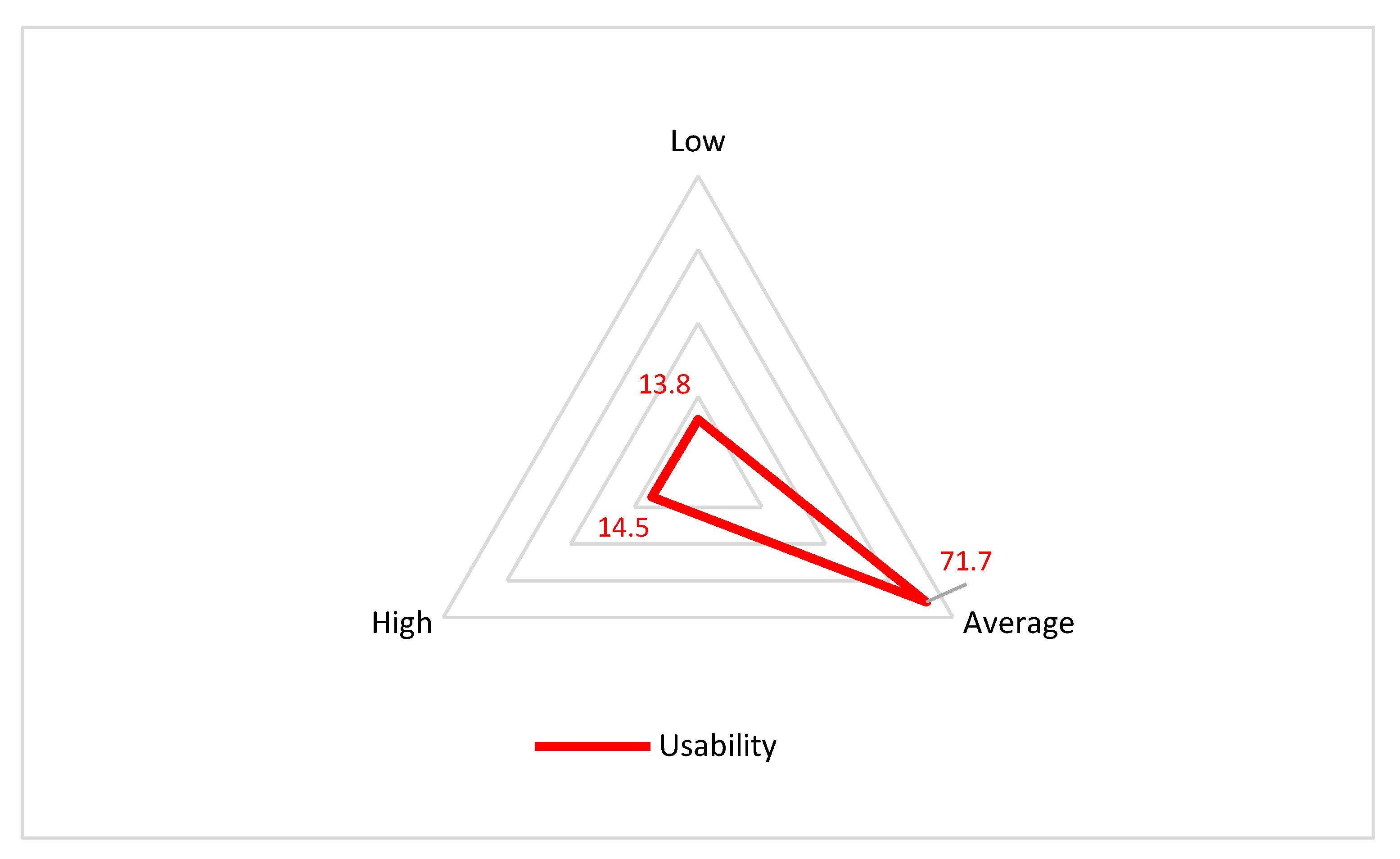 Sustainability 12 02690 g001 Sustainability 12 02690 g001