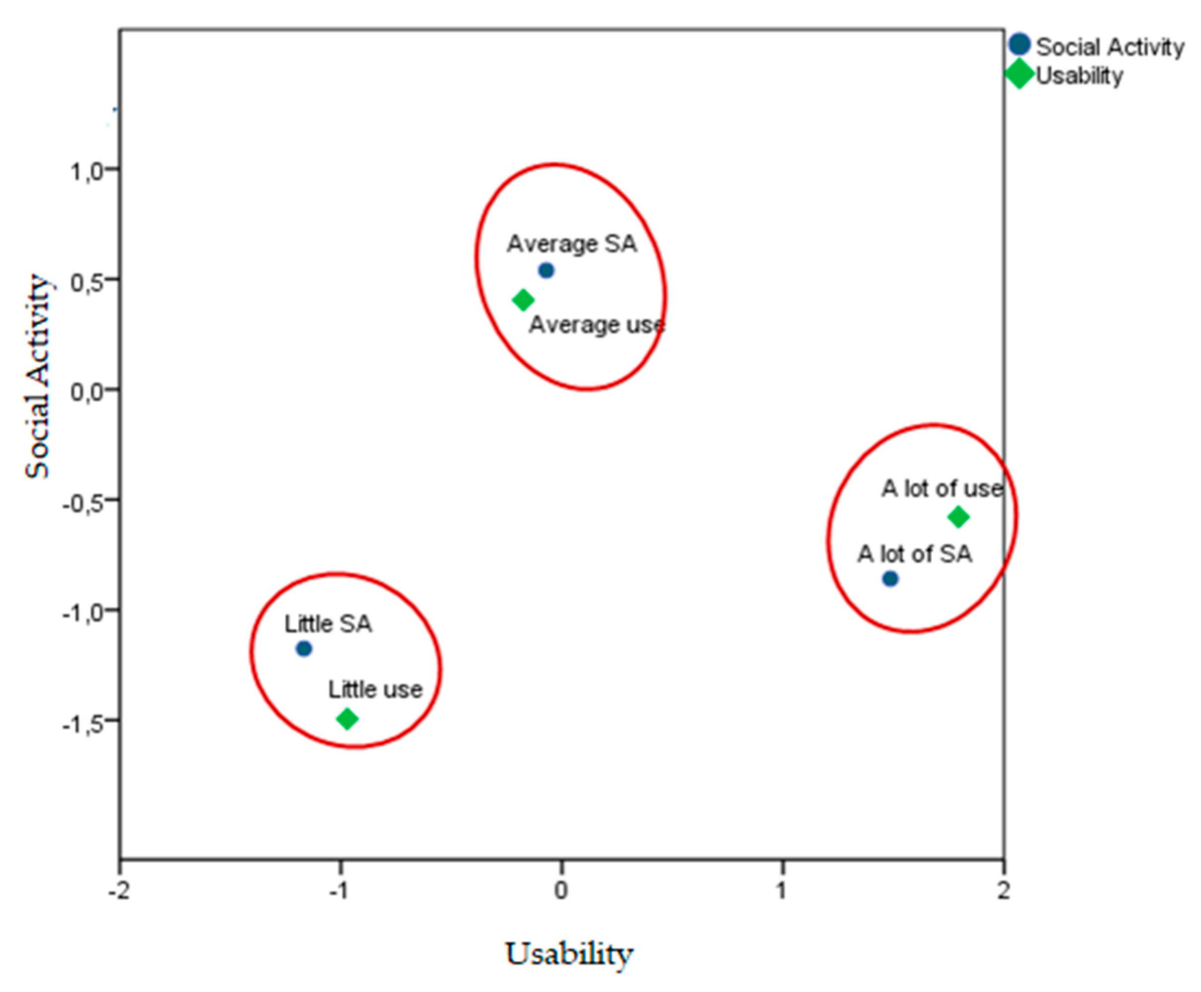 Sustainability 12 02690 g002 Sustainability 12 02690 g002