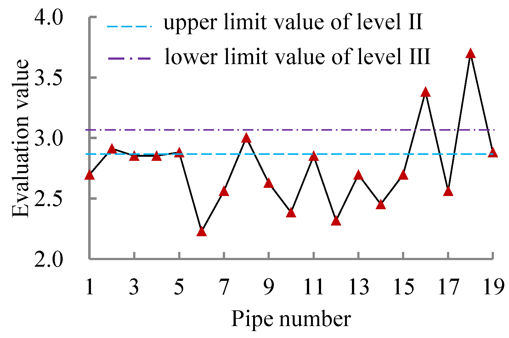 Sustainability 12 02693 g009 Sustainability 12 02693 g009