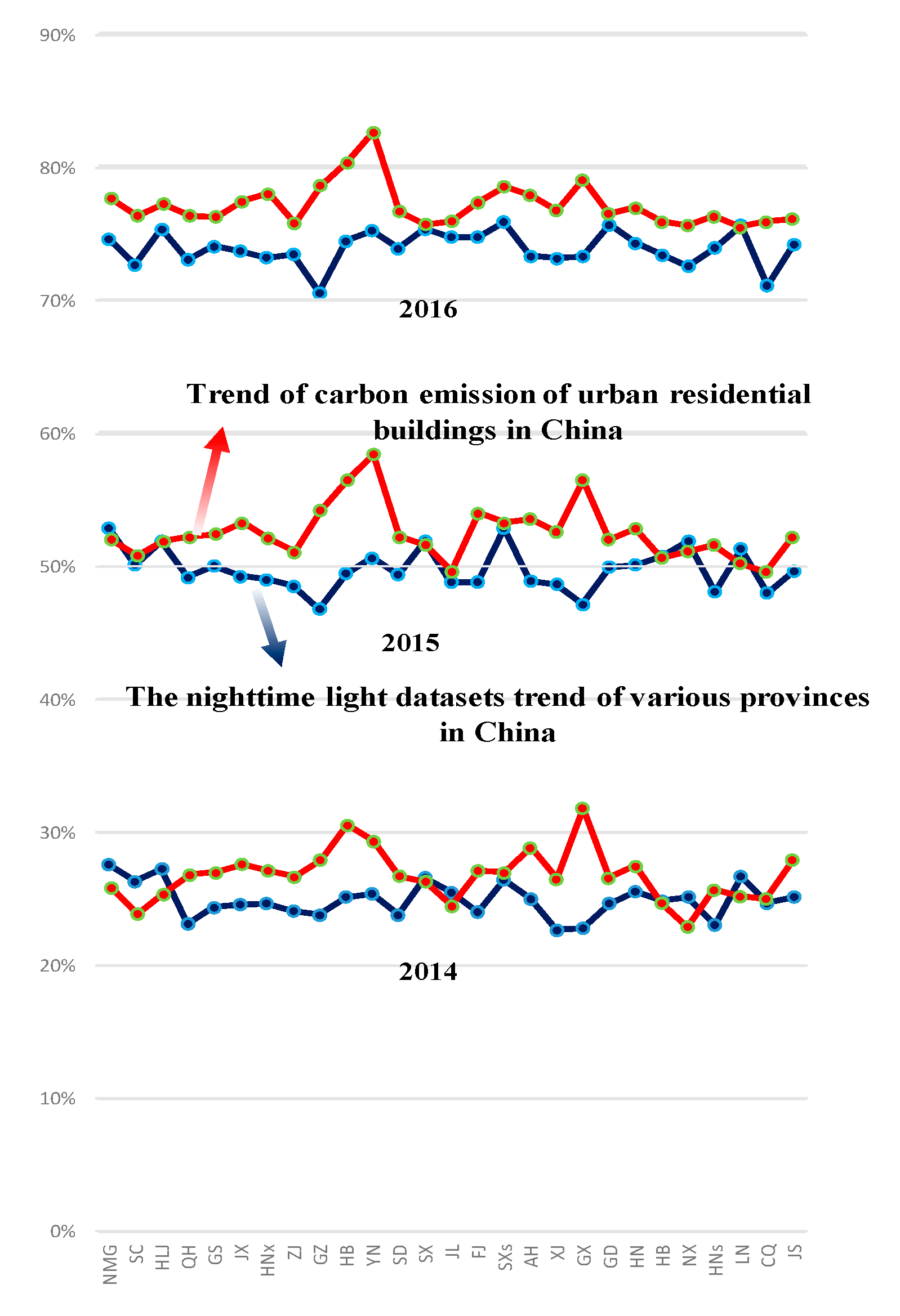 Sustainability 12 02695 g0a2