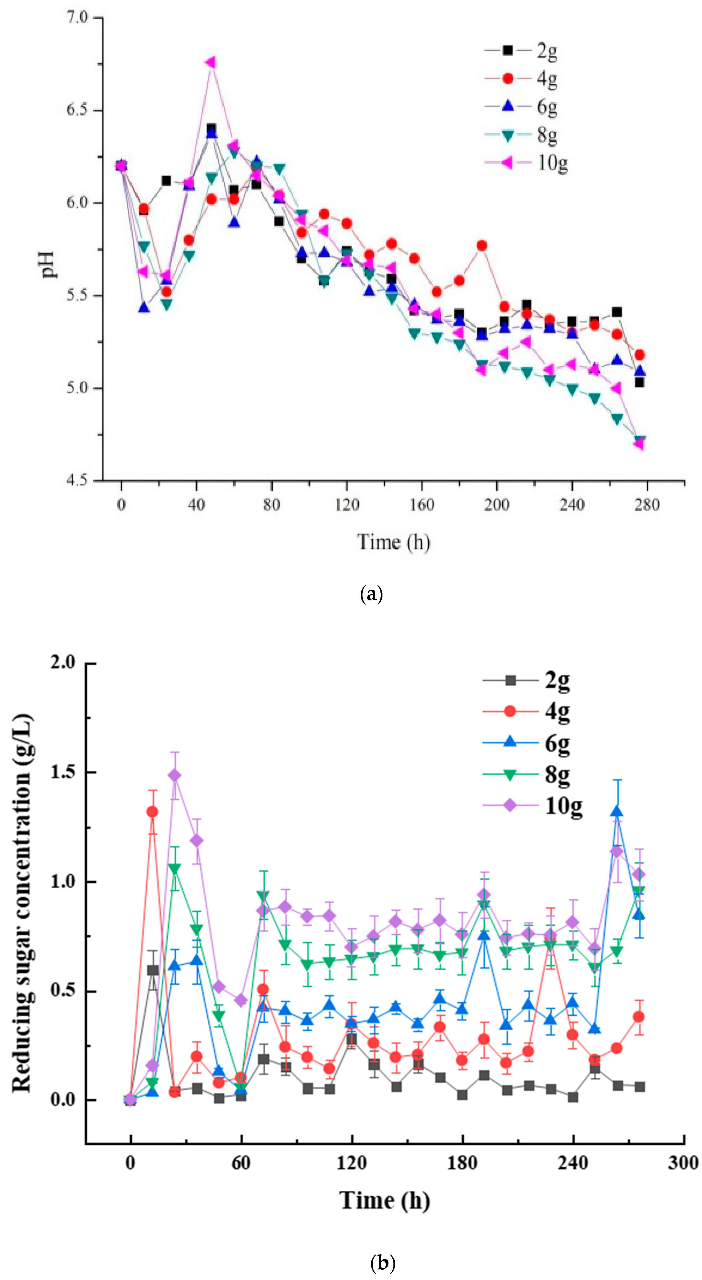 Sustainability 12 02700 g001 Sustainability 12 02700 g001