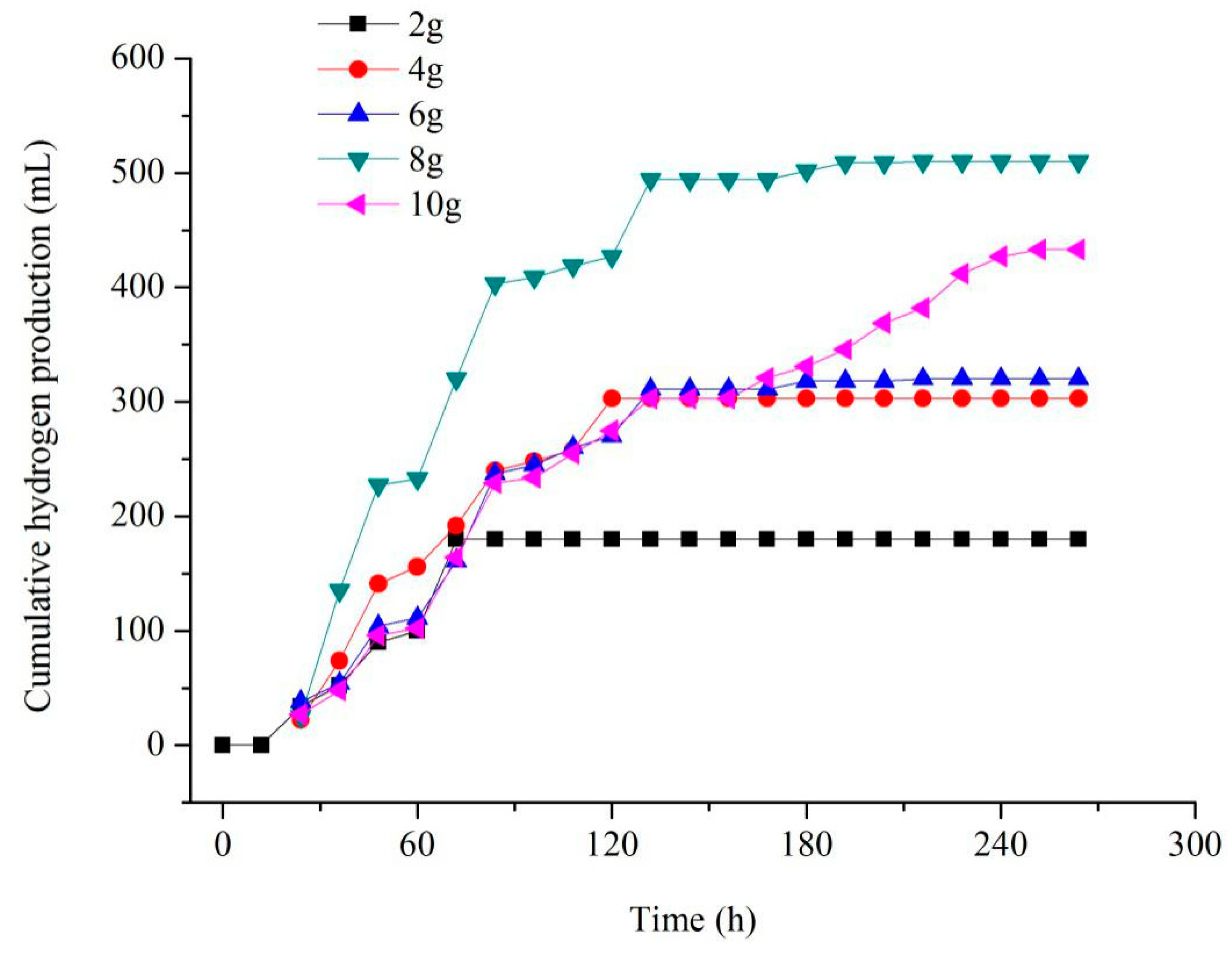 Sustainability 12 02700 g002 Sustainability 12 02700 g002