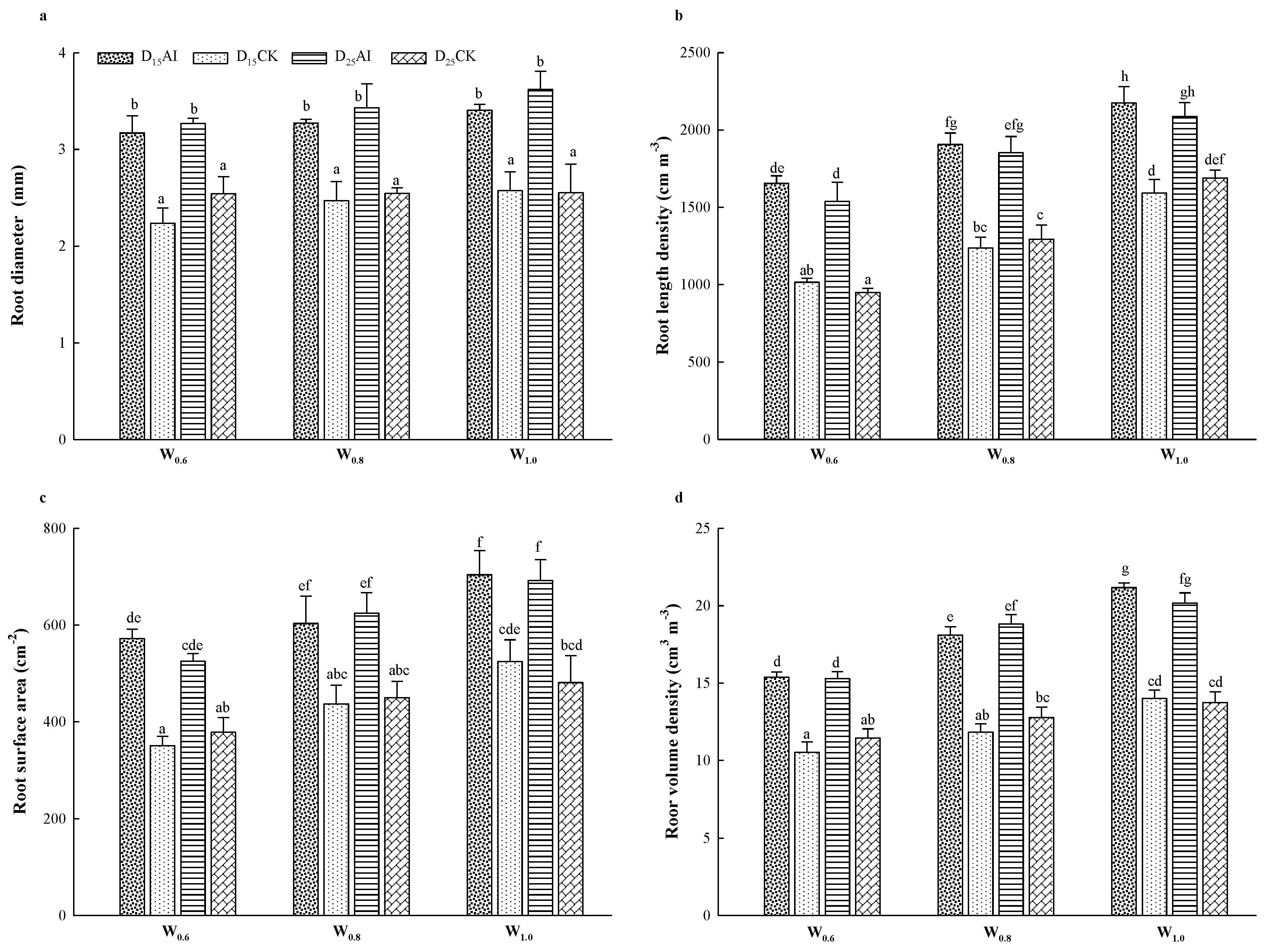 Sustainability 12 02703 g003 Sustainability 12 02703 g003