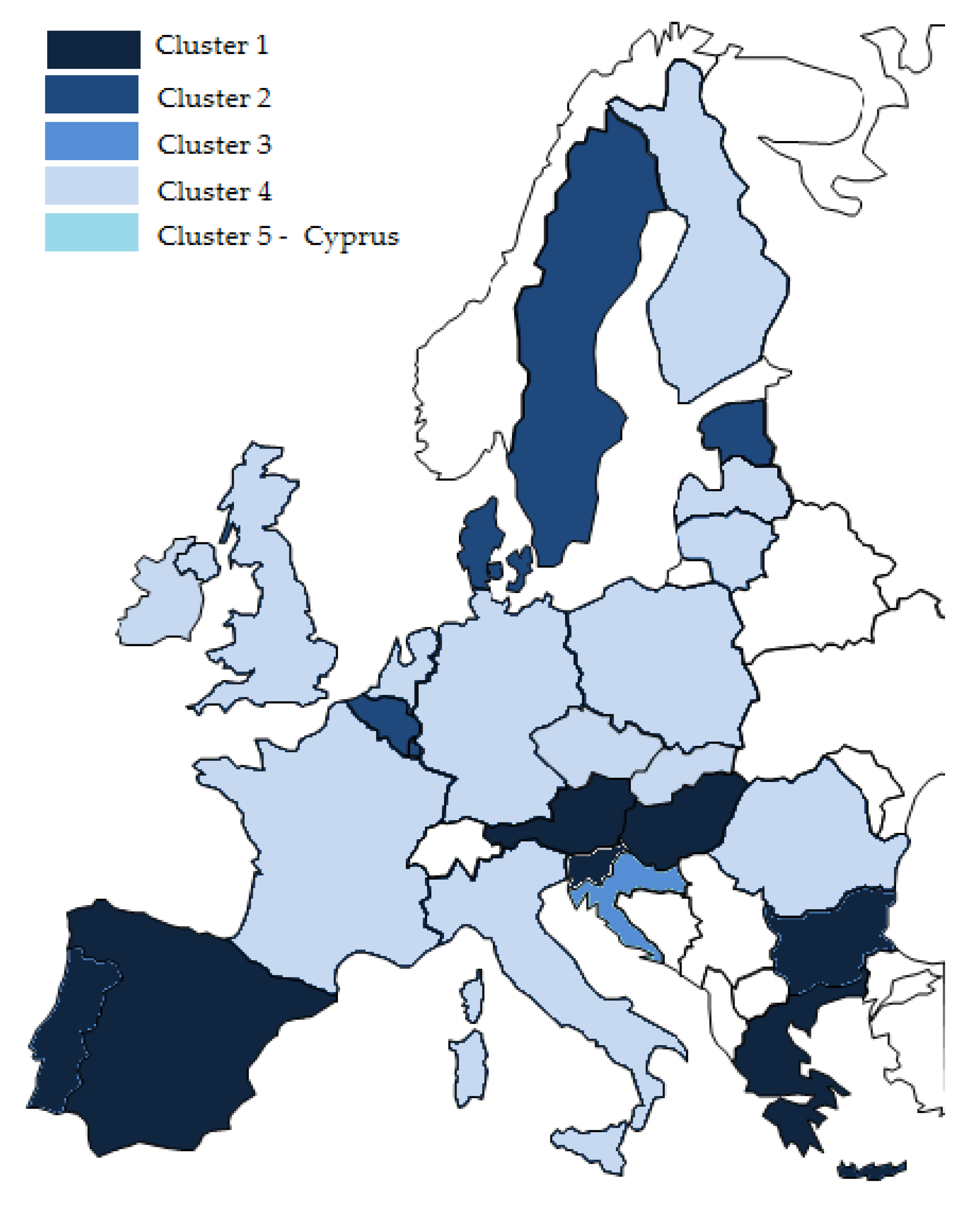 Sustainability 12 02713 g003 Sustainability 12 02713 g003