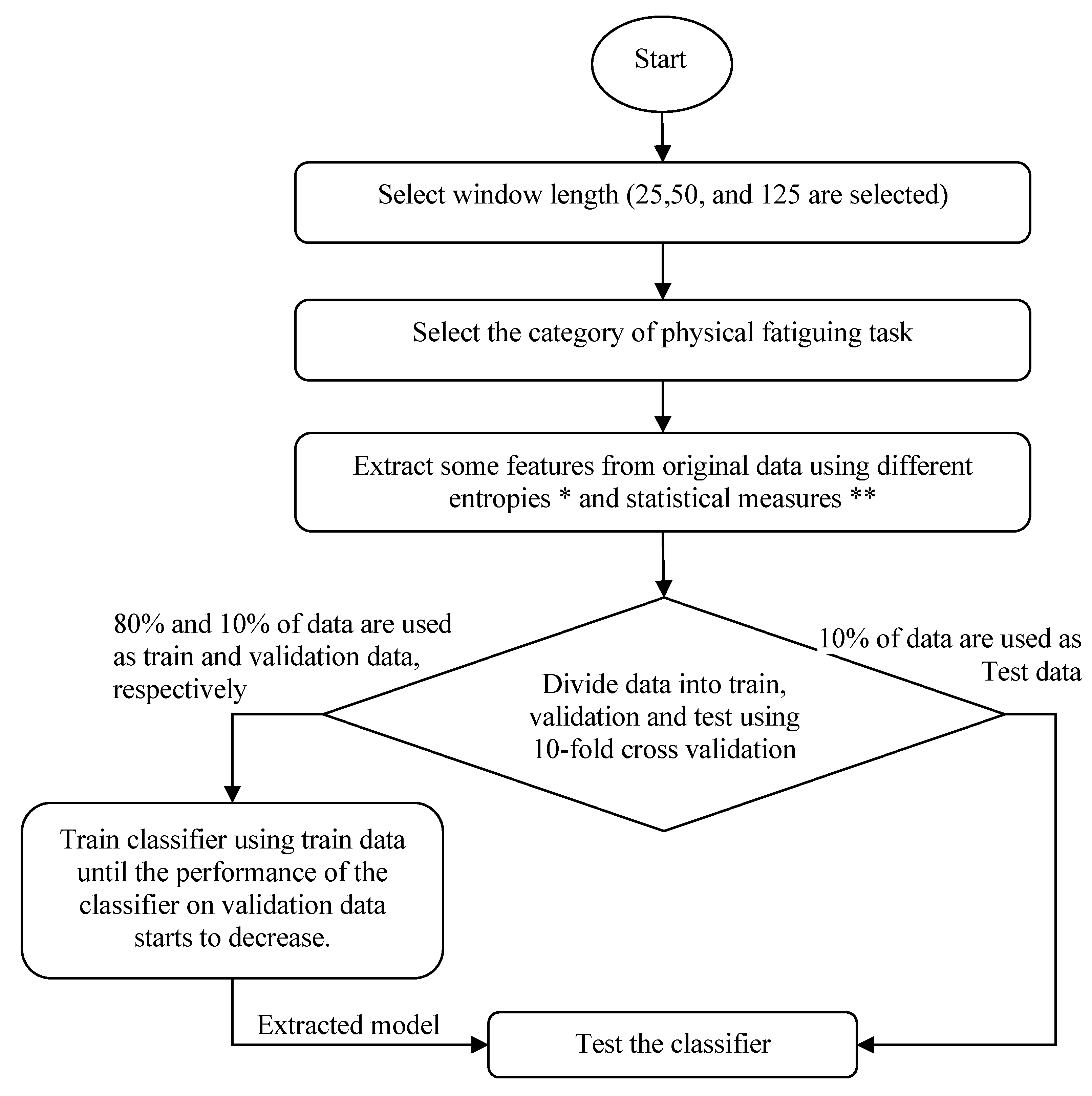 Sustainability 12 02714 g001