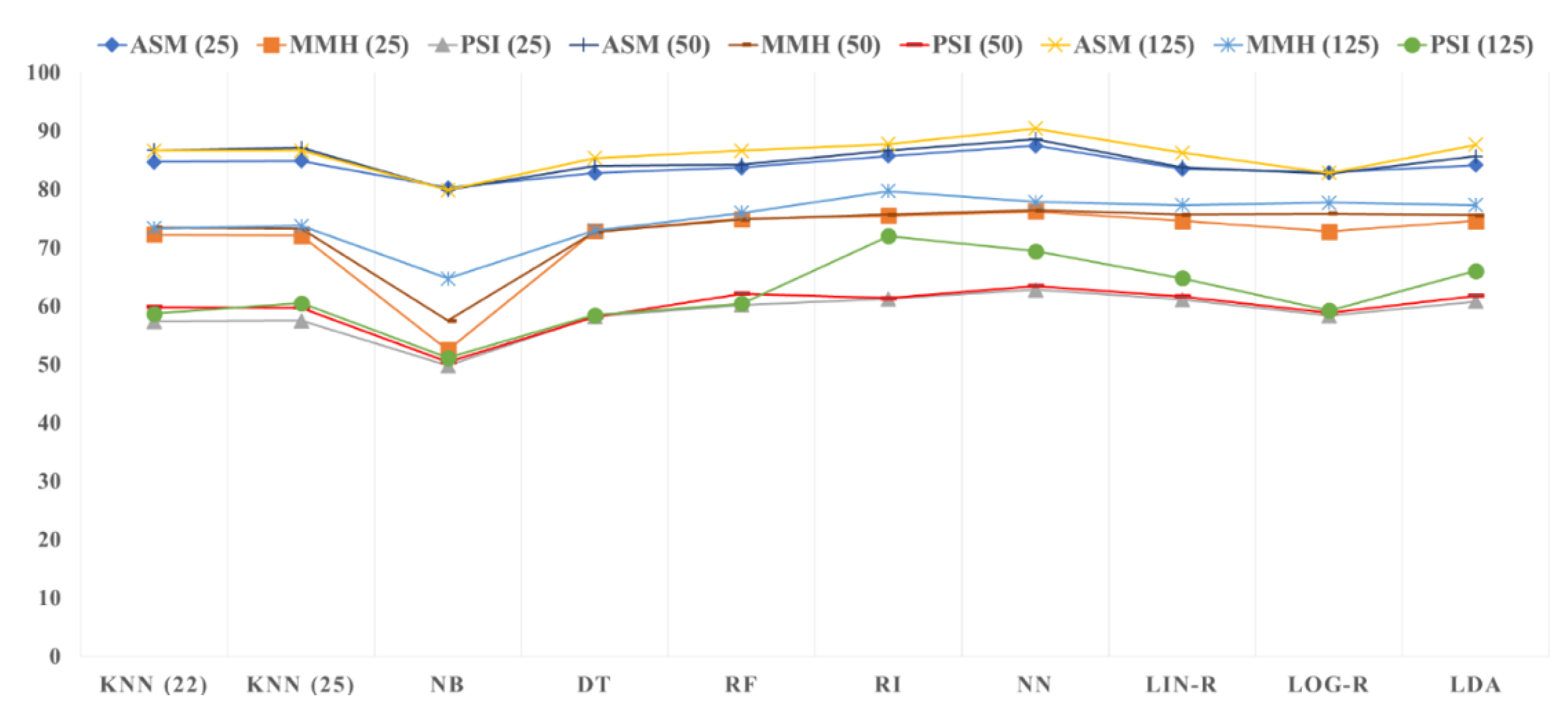Sustainability 12 02714 g002