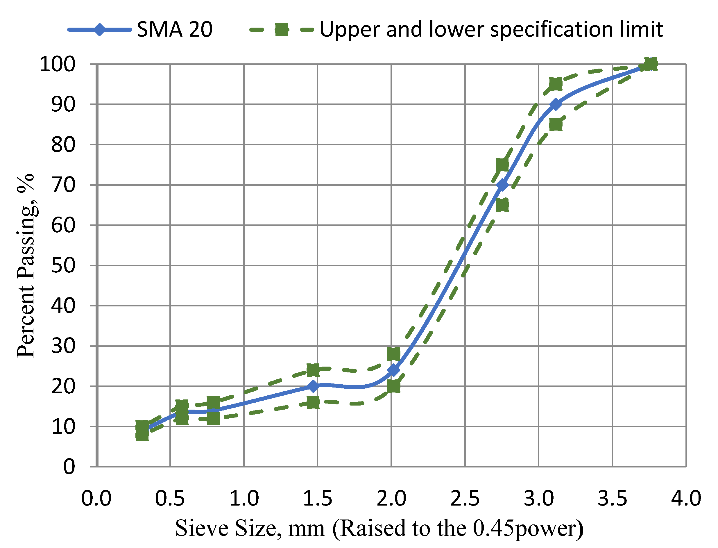 Sustainability 12 02716 g002
