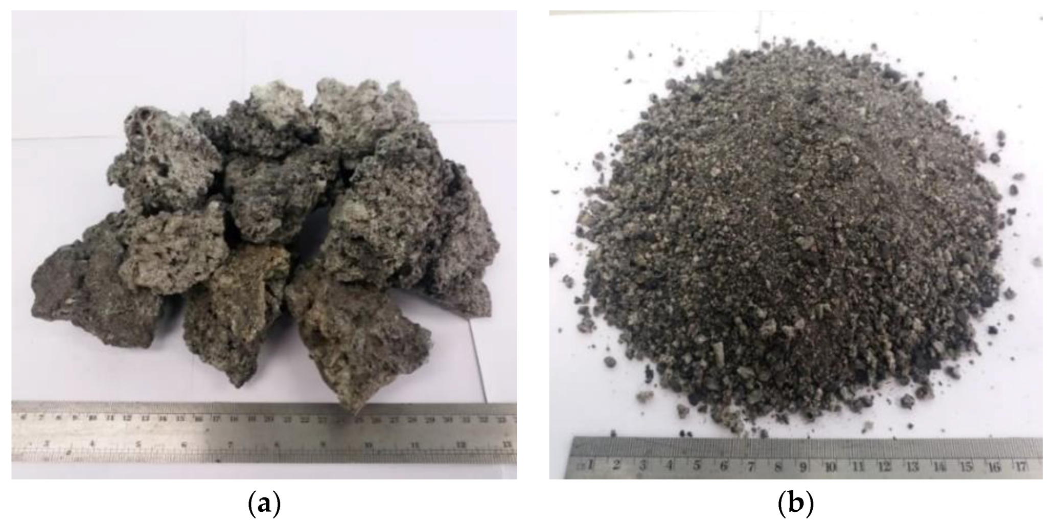 Sustainability 12 02716 g003