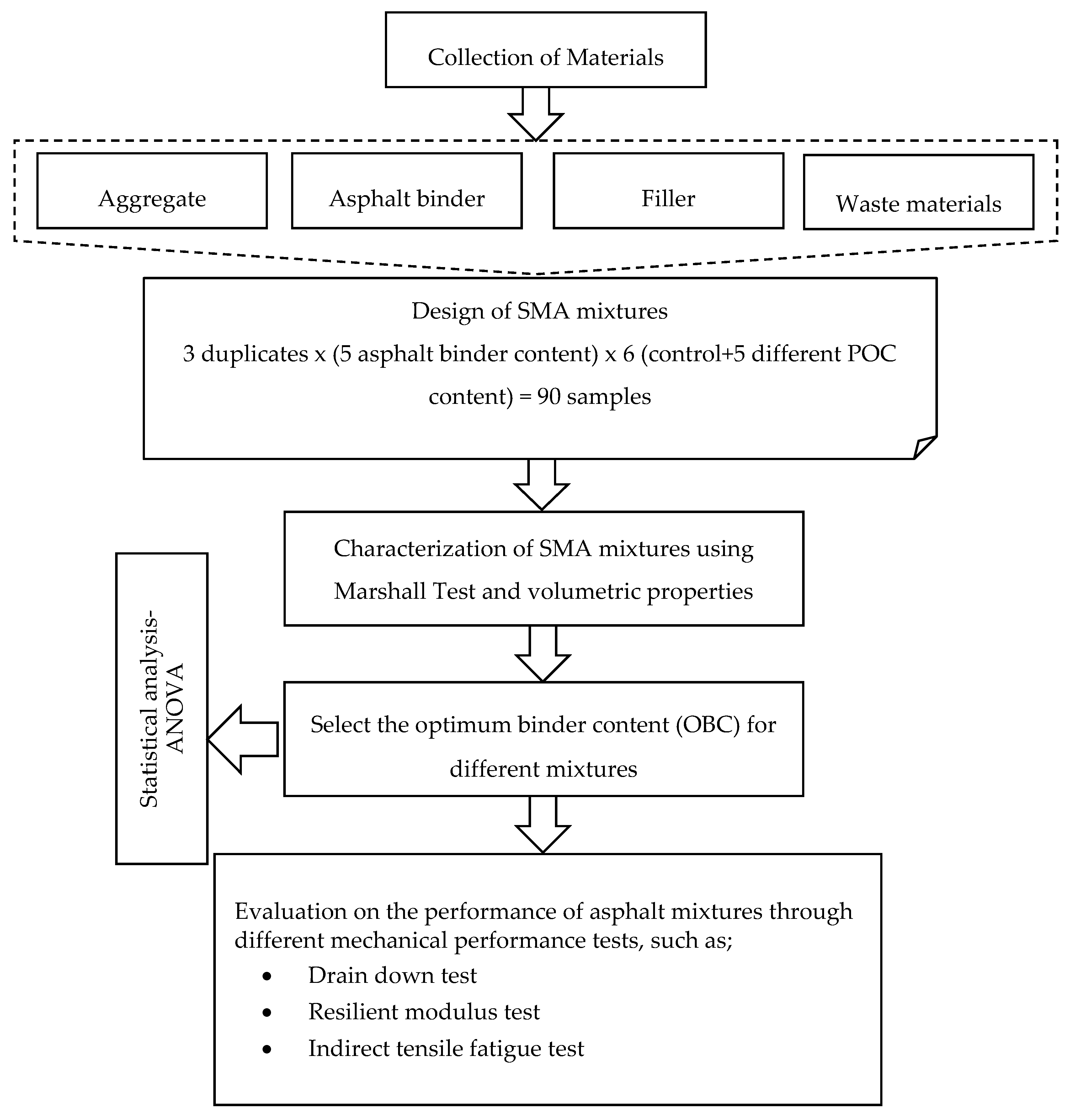 Sustainability 12 02716 g004