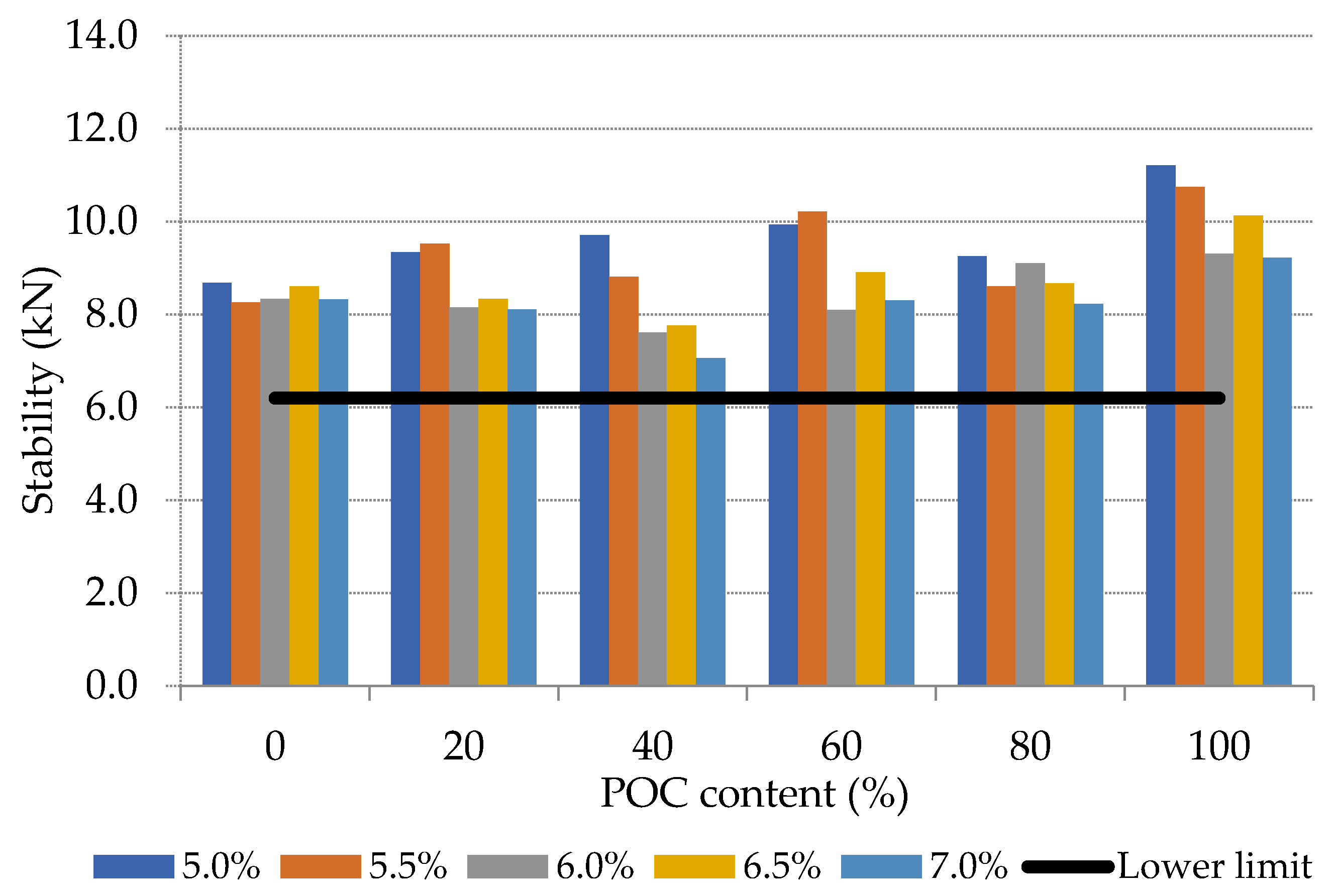 Sustainability 12 02716 g005