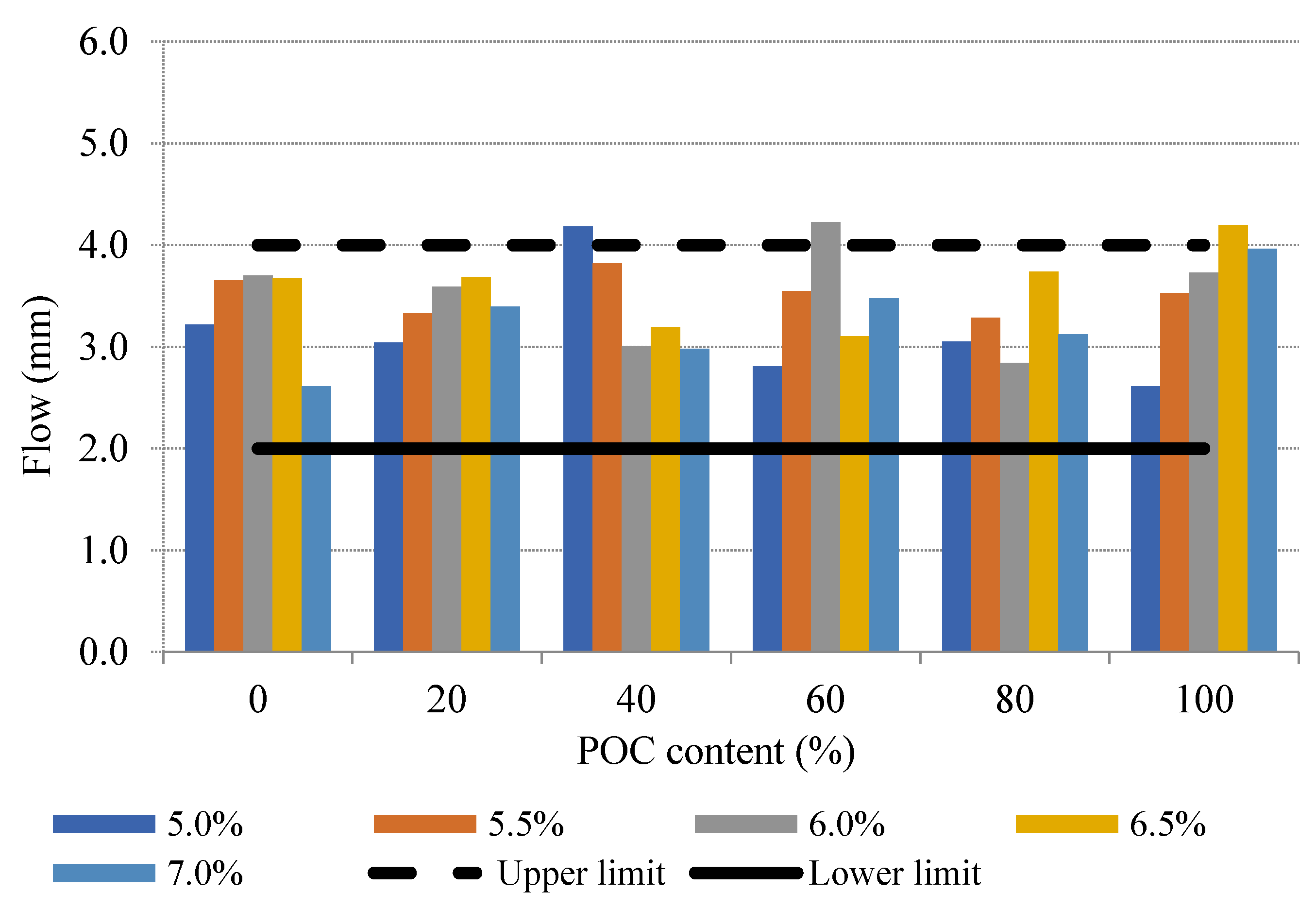 Sustainability 12 02716 g006