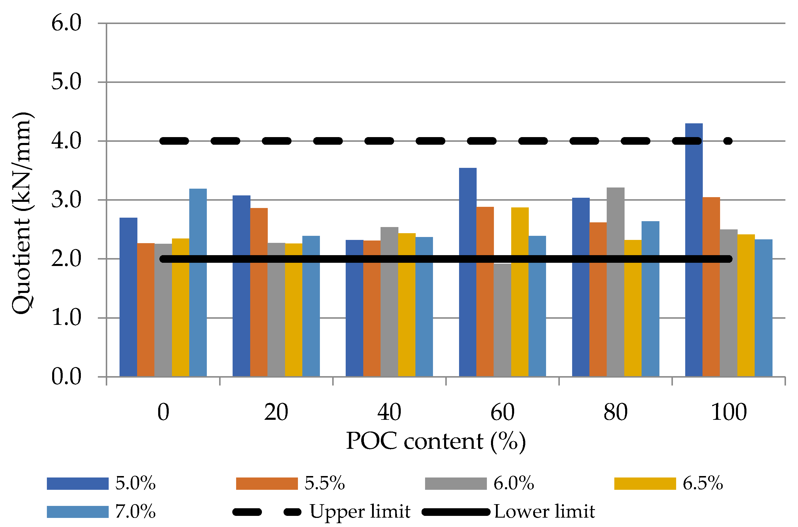Sustainability 12 02716 g007