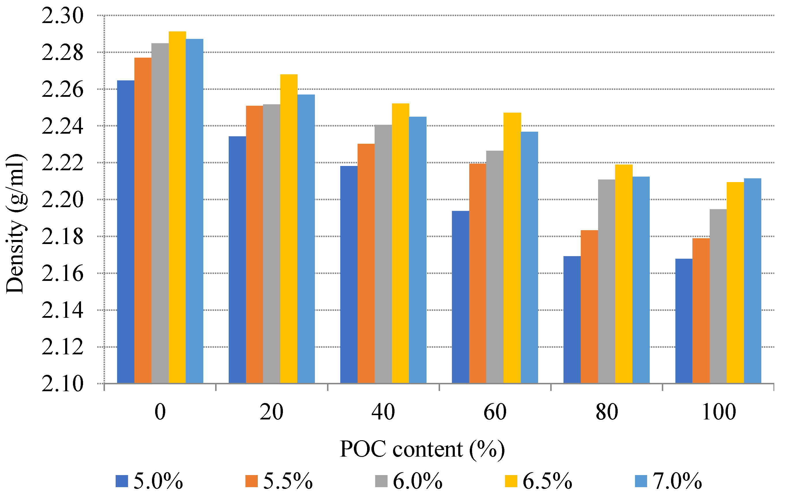 Sustainability 12 02716 g008