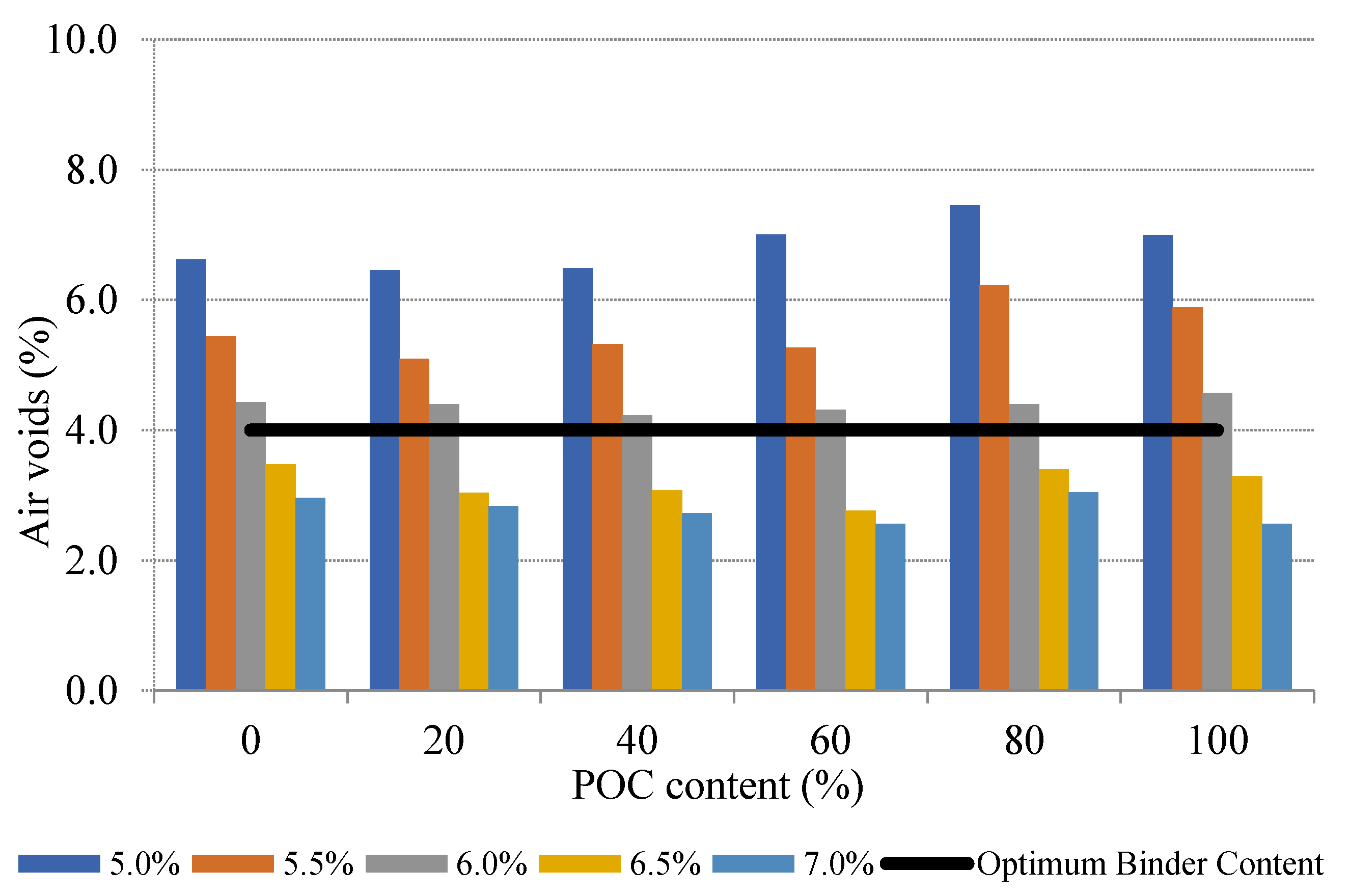 Sustainability 12 02716 g009
