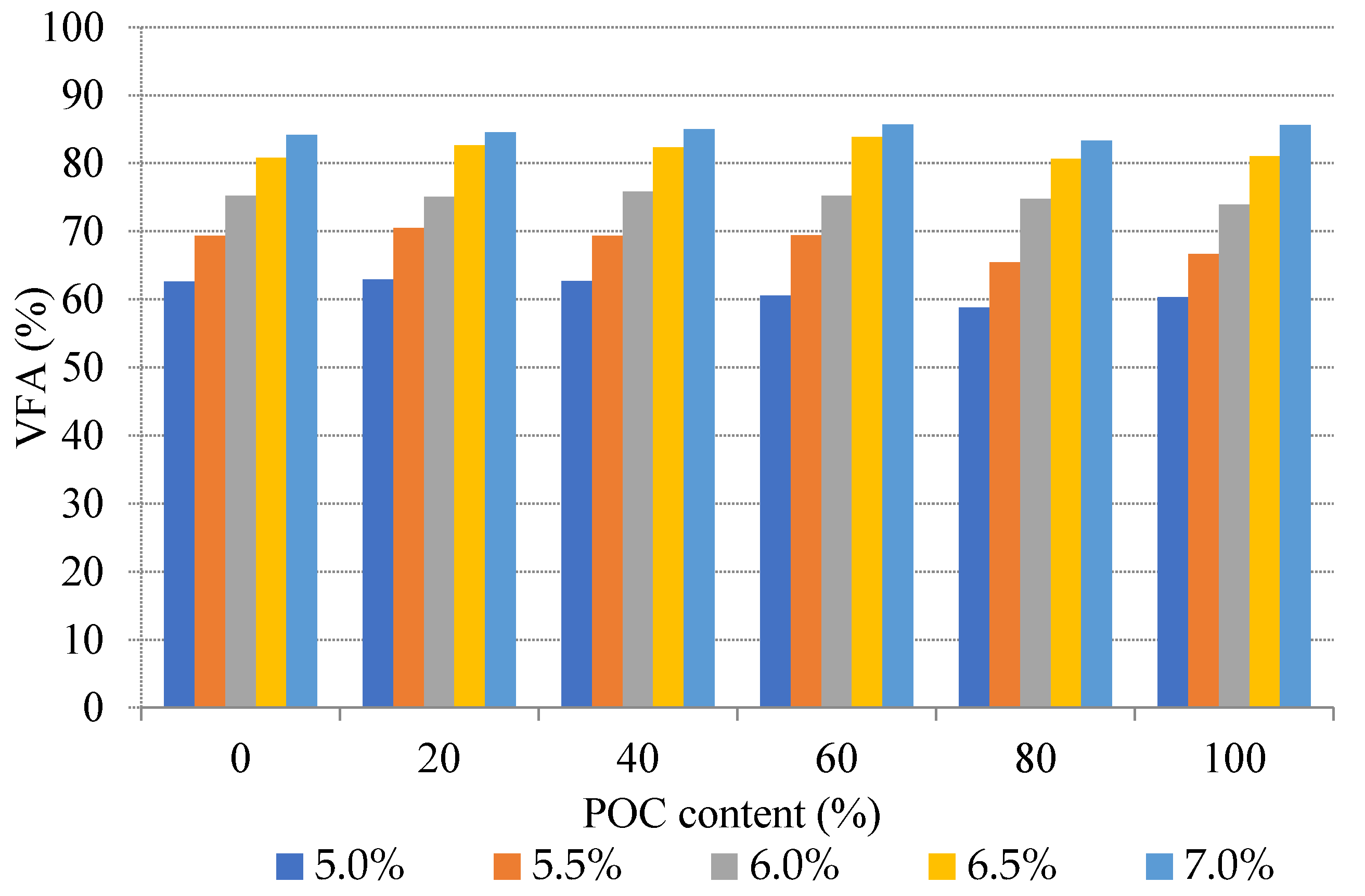 Sustainability 12 02716 g010