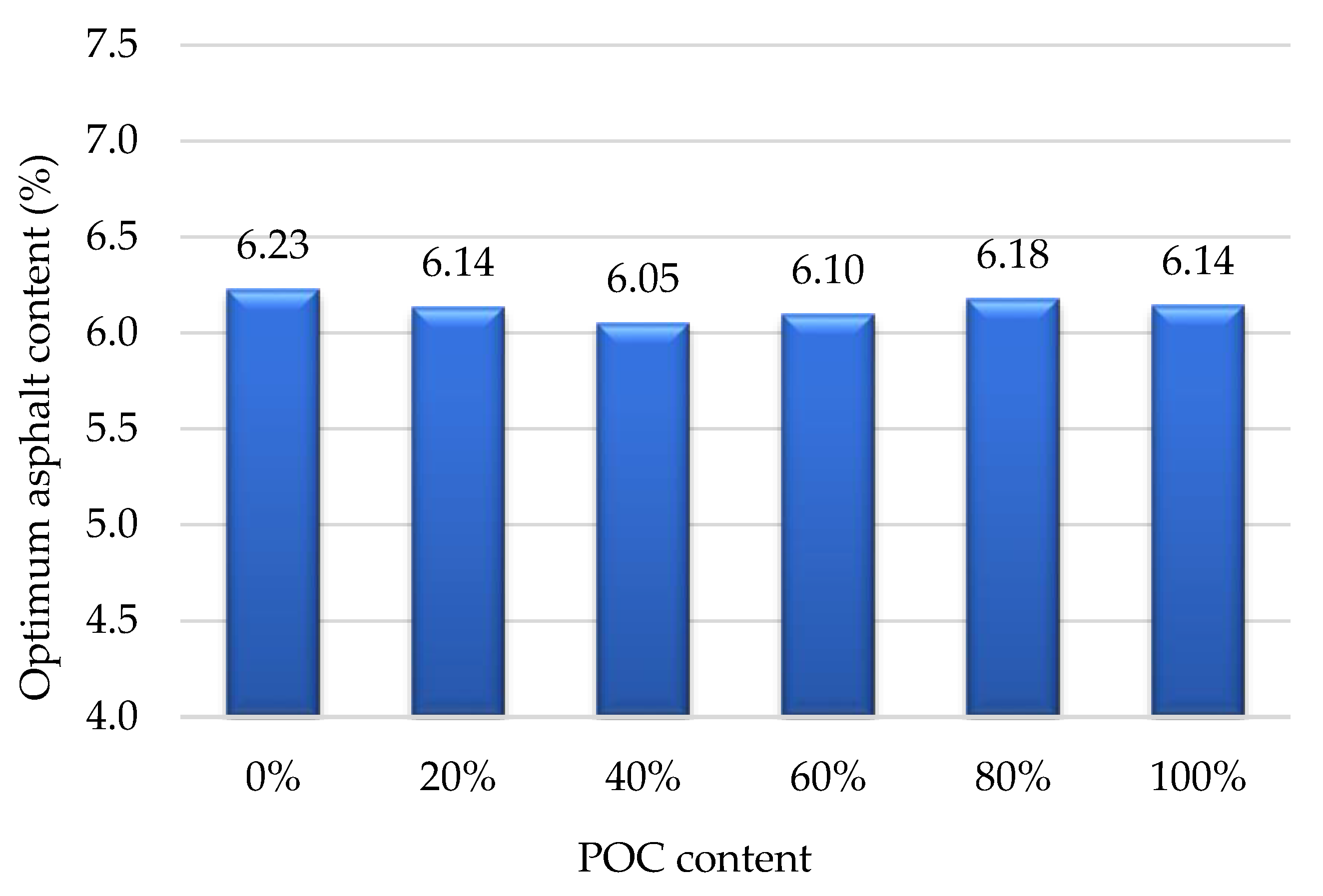 Sustainability 12 02716 g011